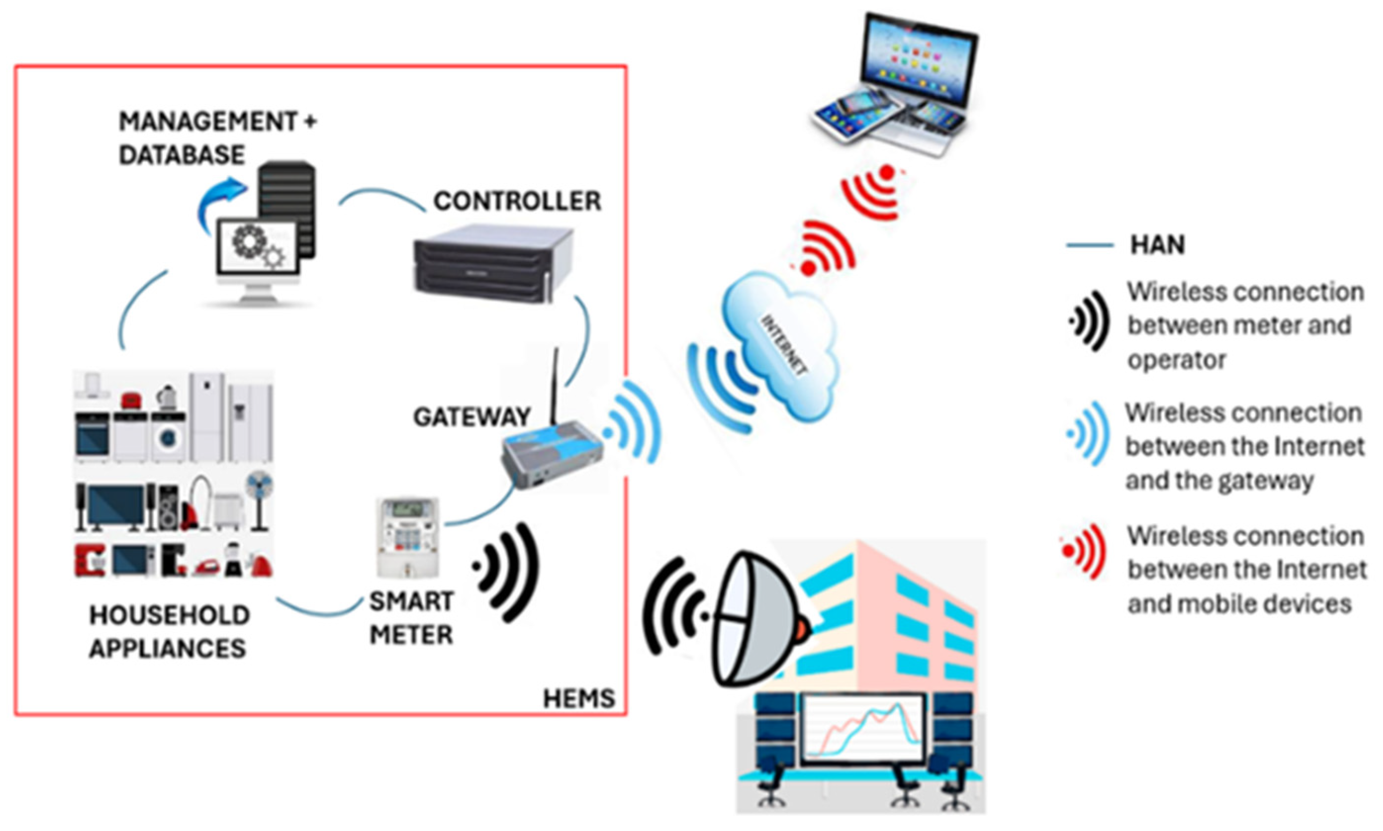 Energies 18 01247 g001