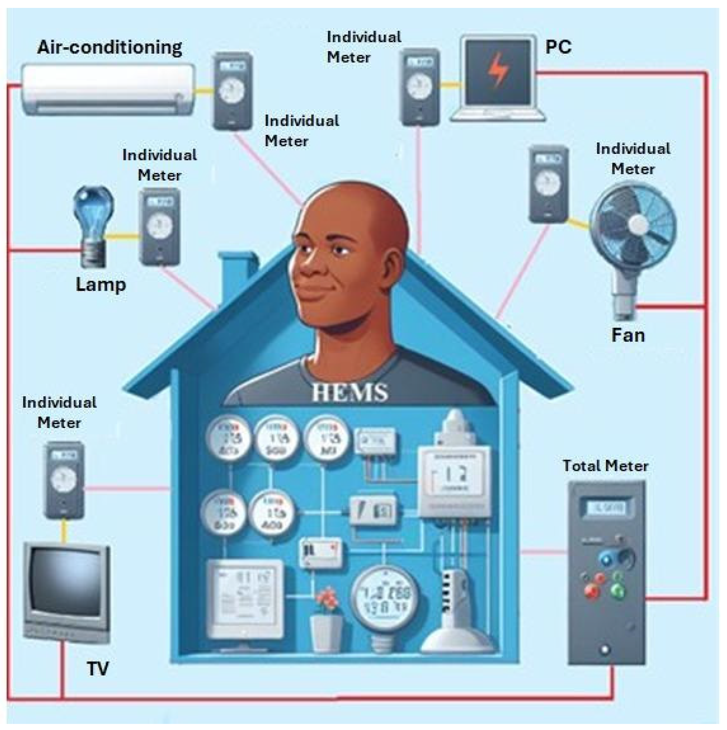 Energies 18 01247 g004