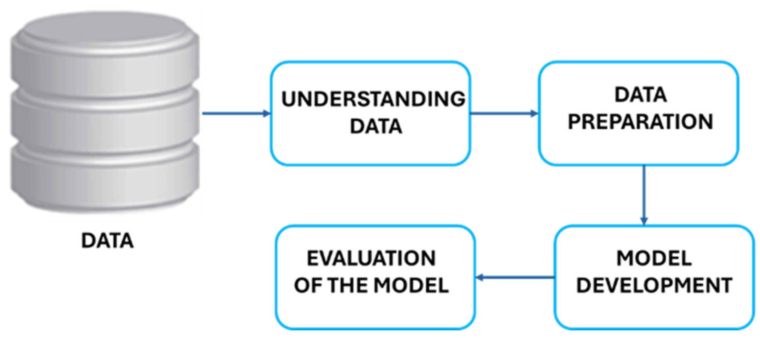 Energies 18 01247 g005