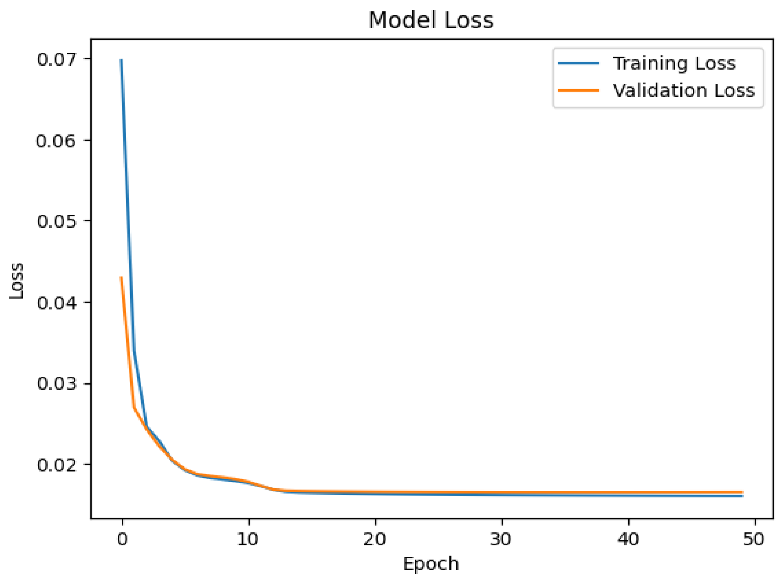 Energies 18 01247 g009