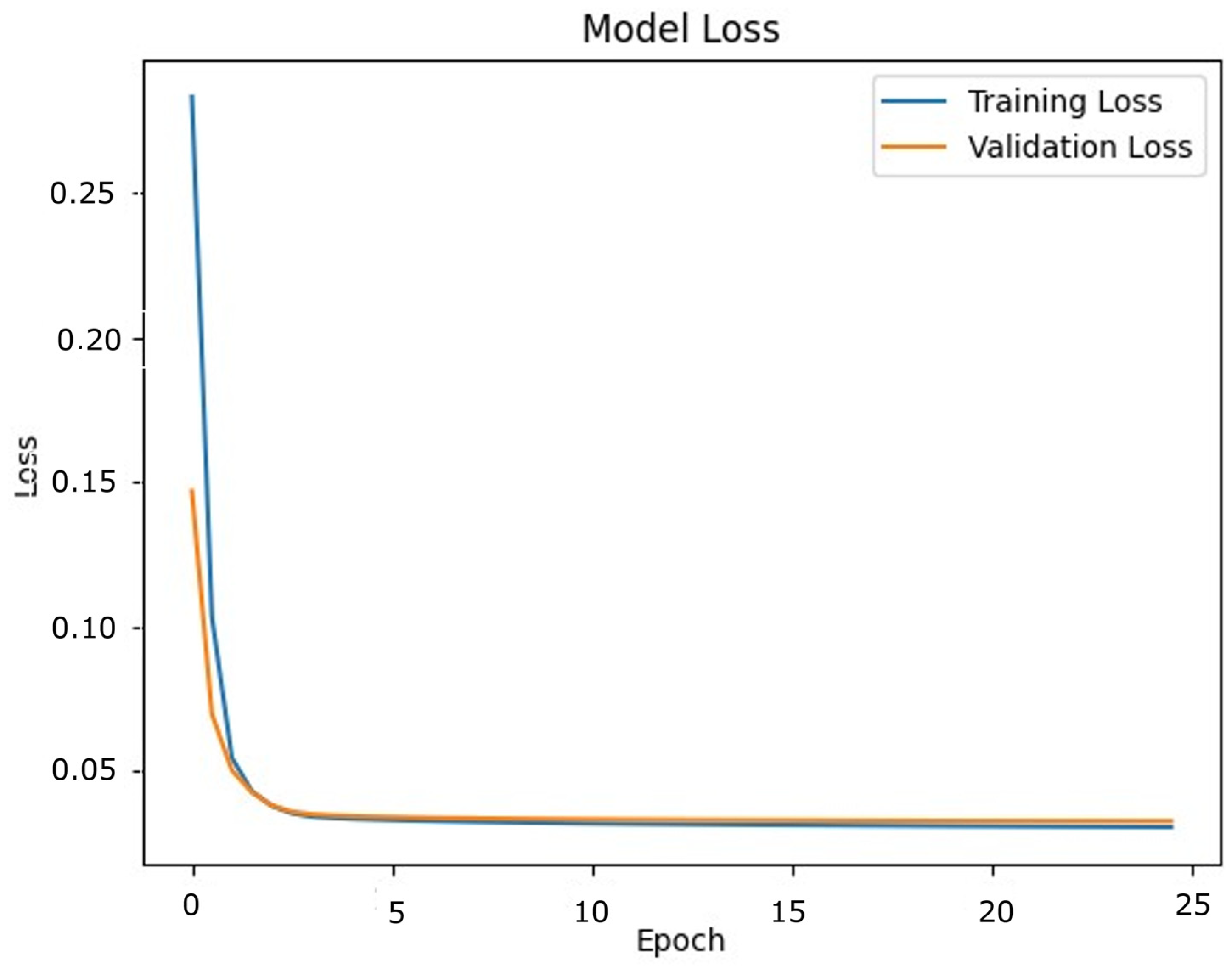 Energies 18 01247 g010