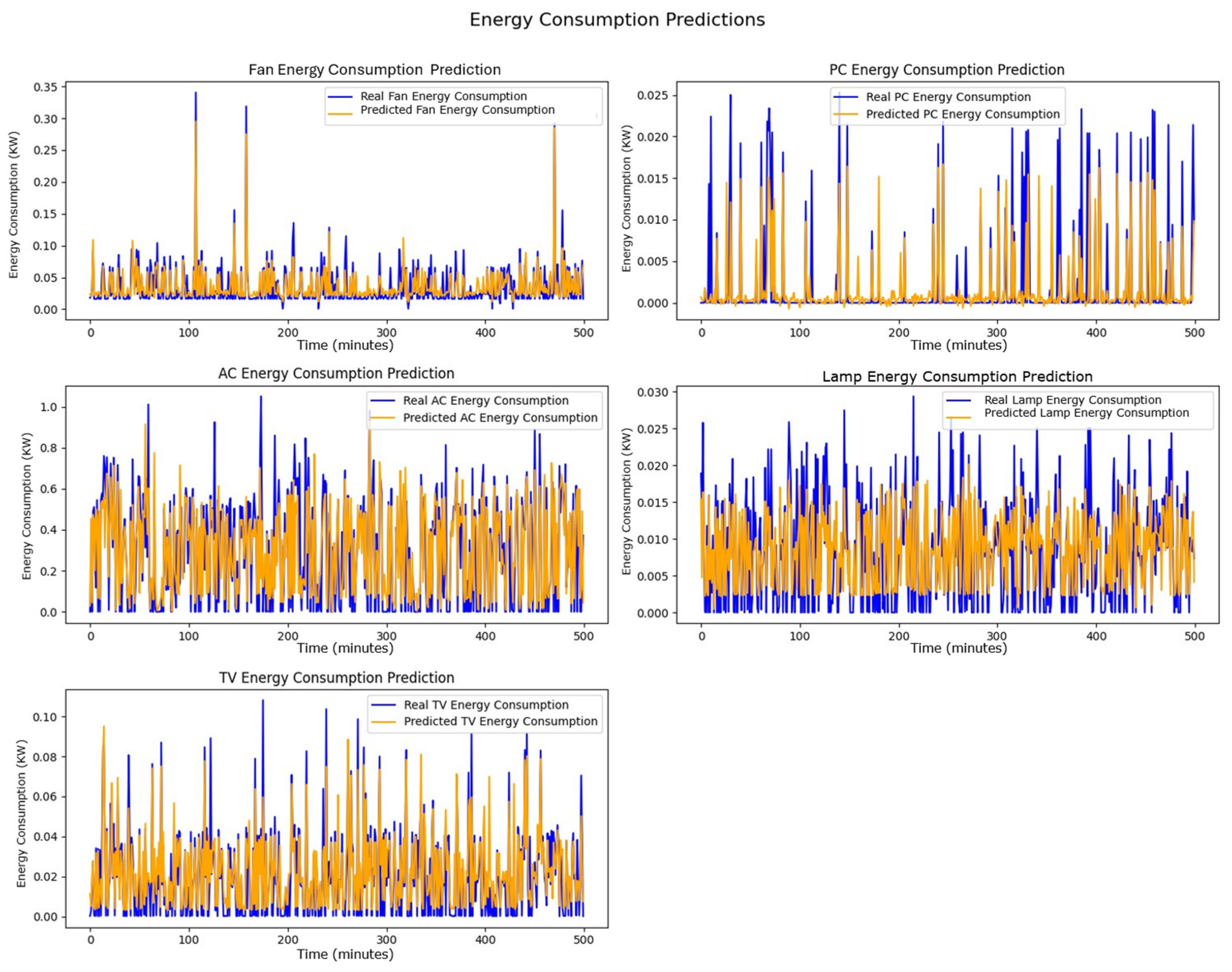 Energies 18 01247 g011