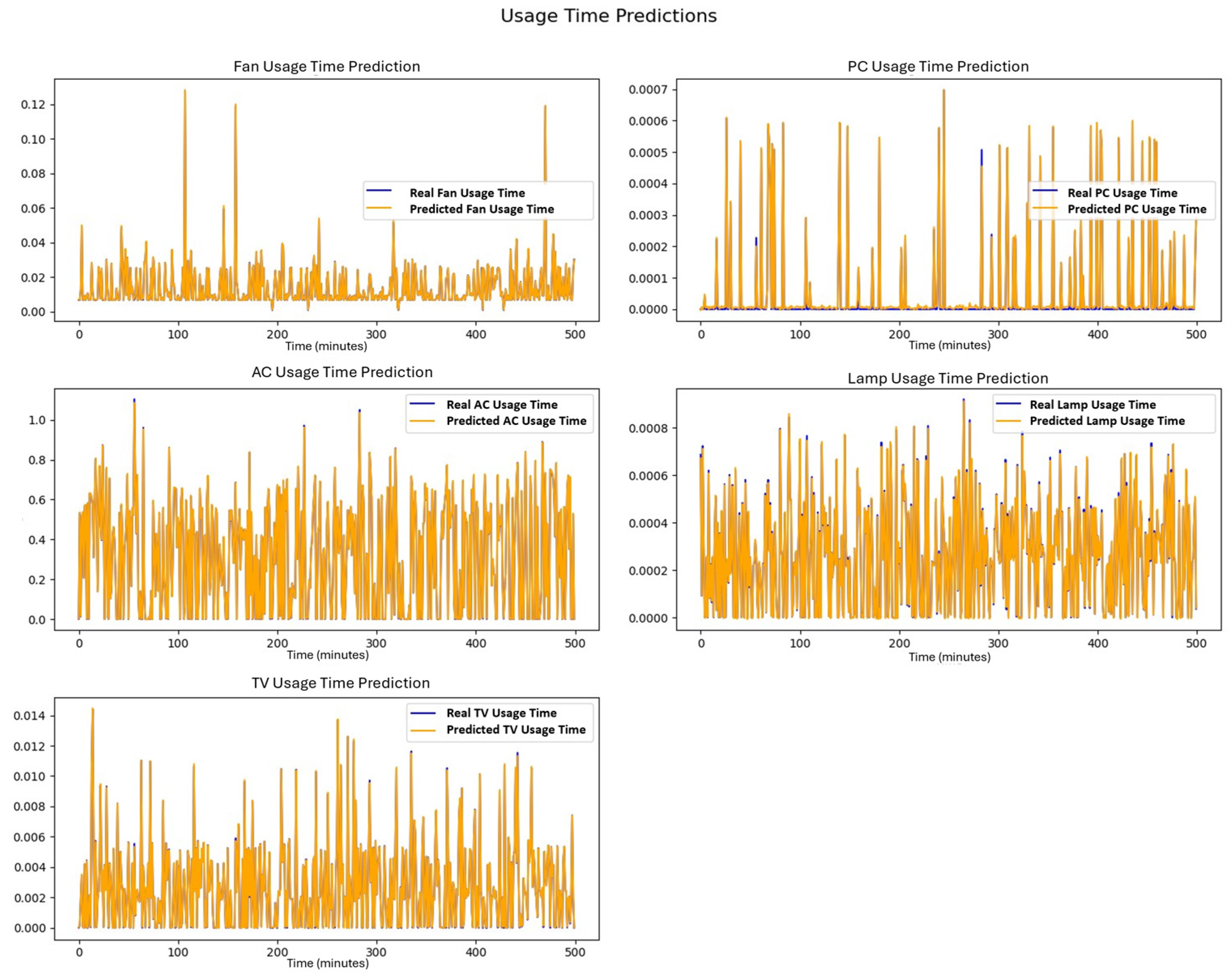 Energies 18 01247 g012