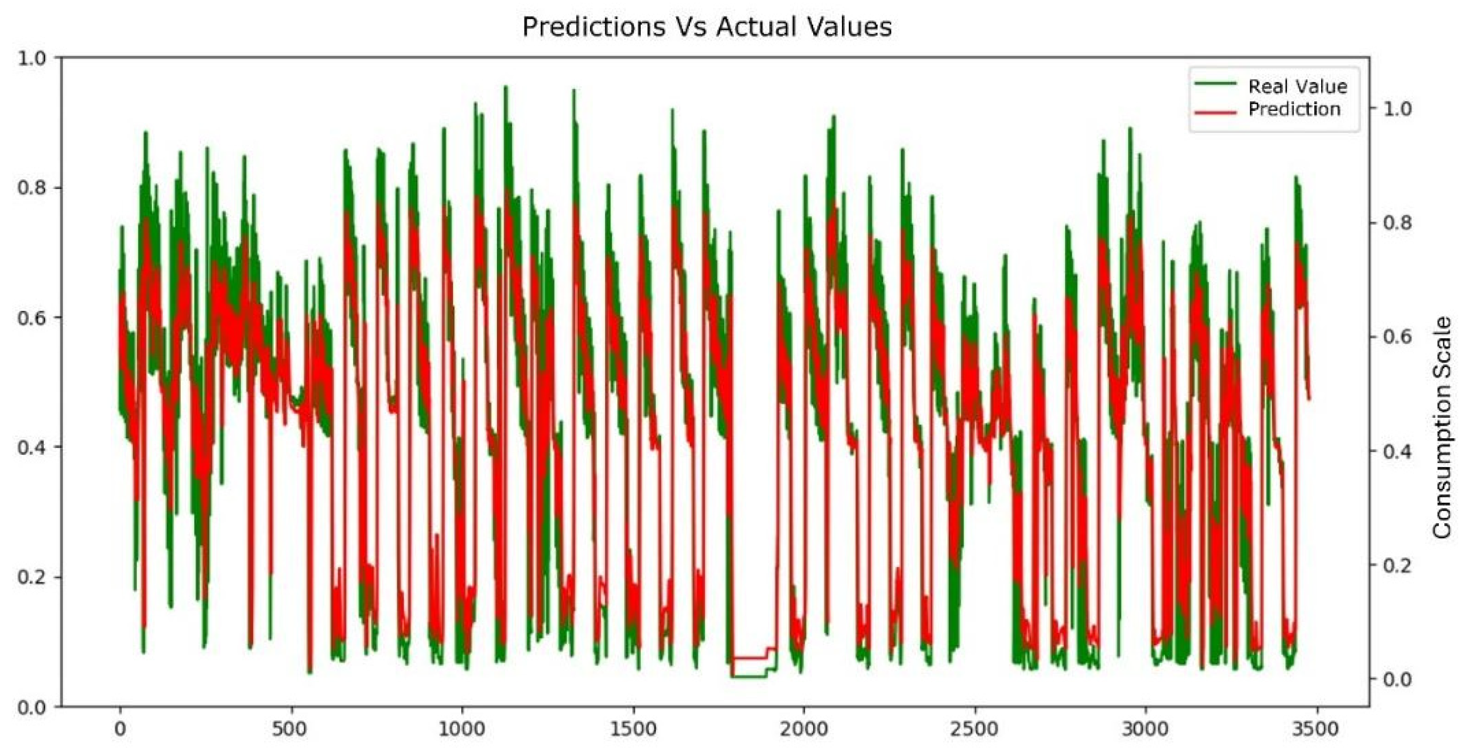 Energies 18 01247 g013