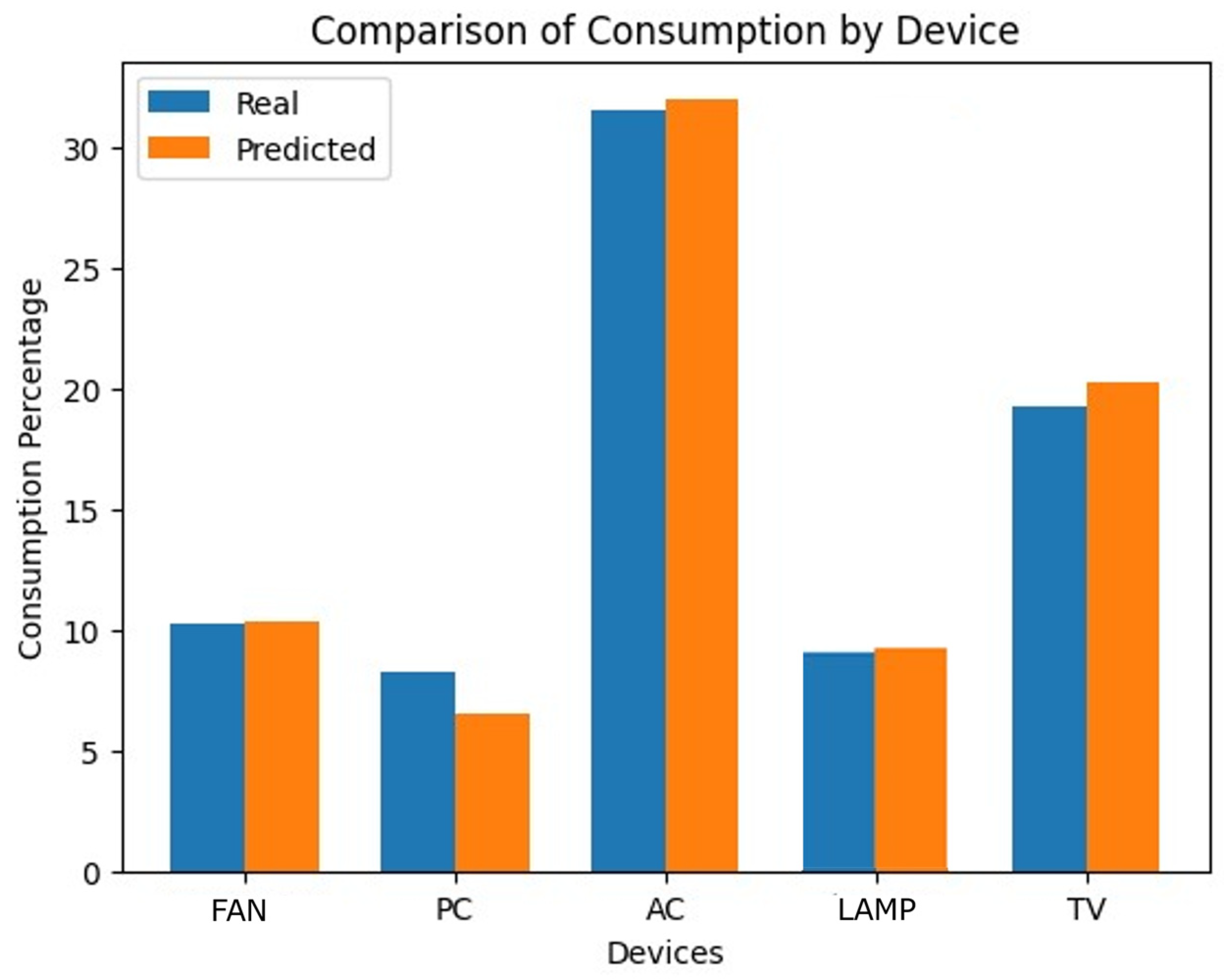 Energies 18 01247 g014