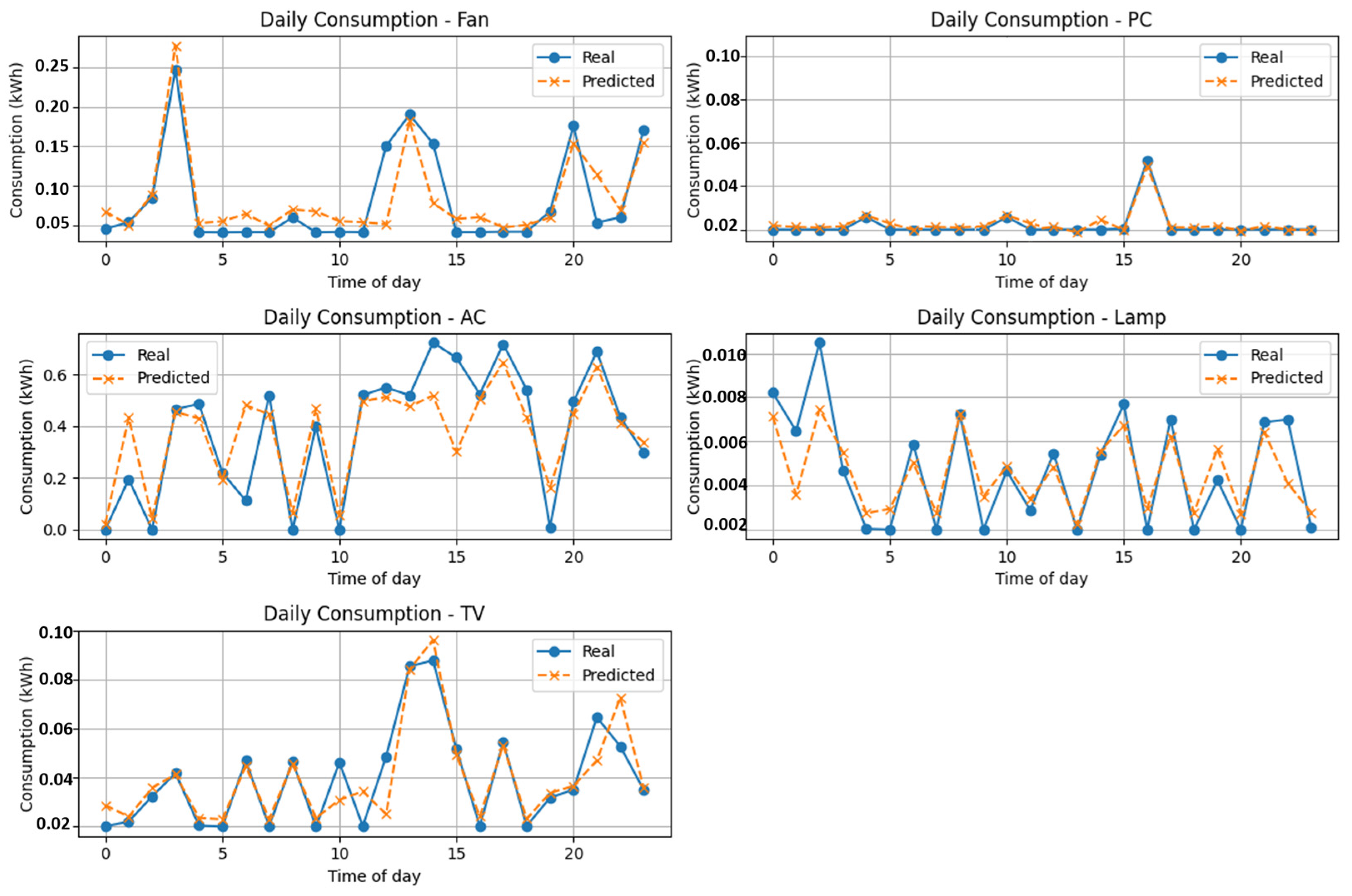 Energies 18 01247 g015