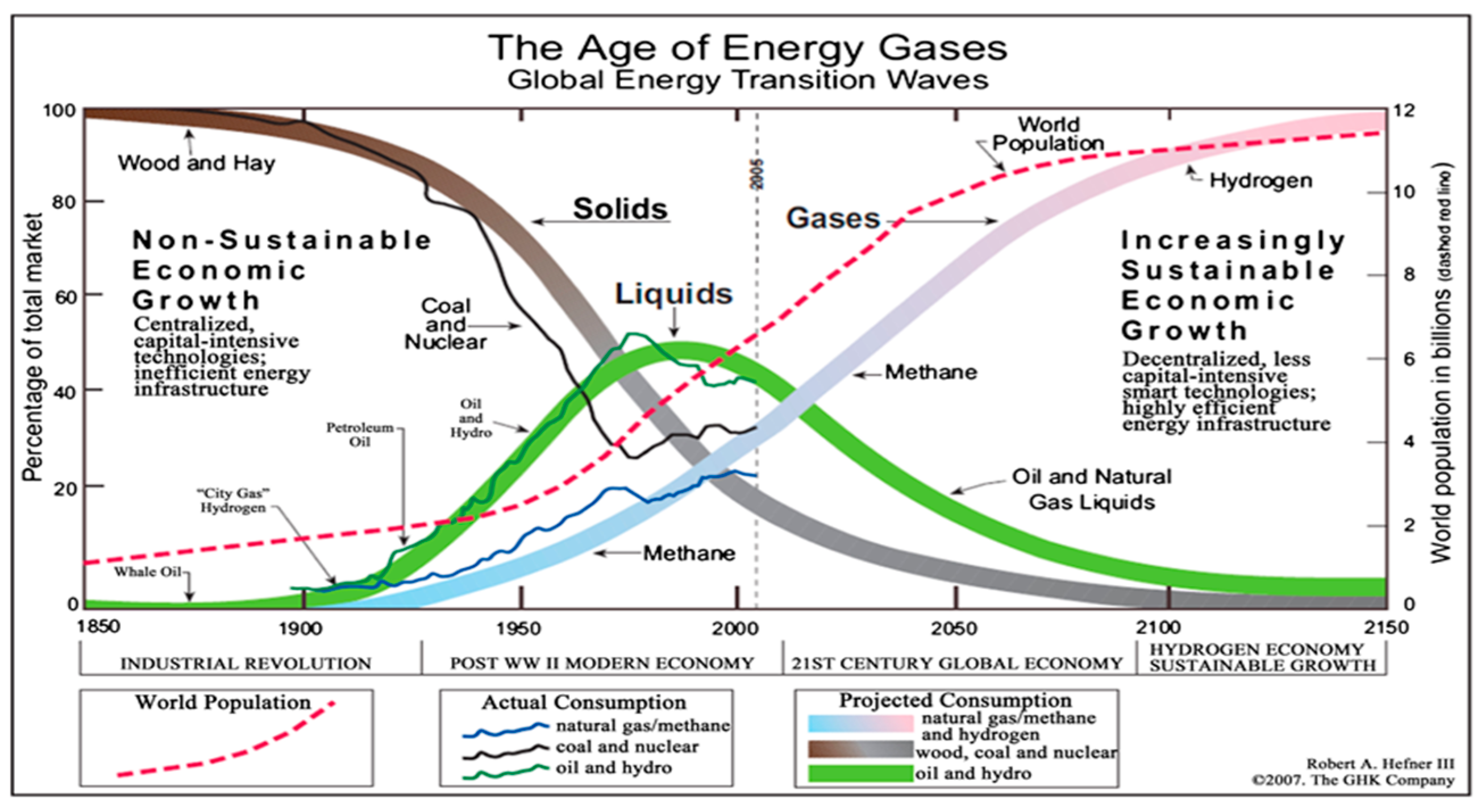 Energies 18 01248 g002