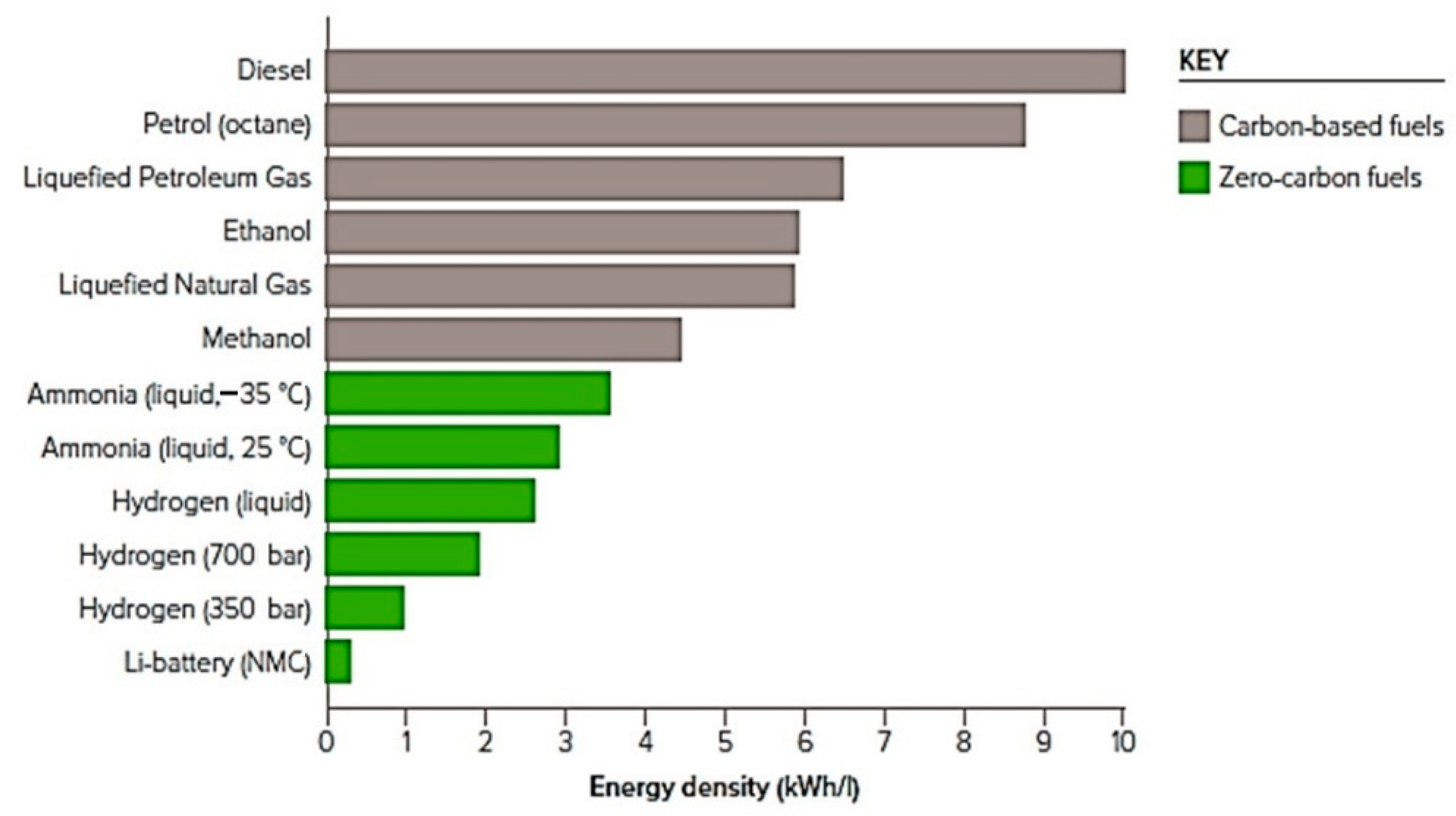 Energies 18 01248 g004
