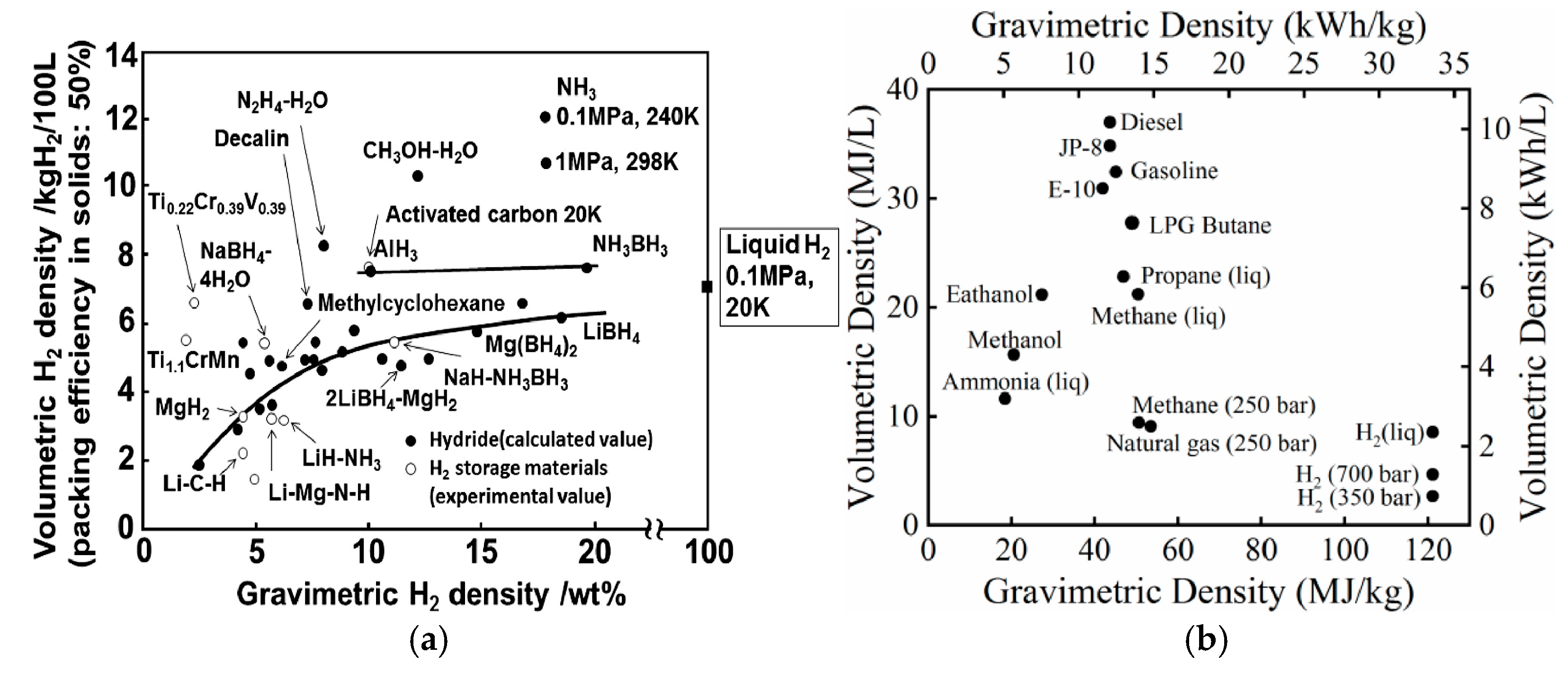 Energies 18 01248 g005