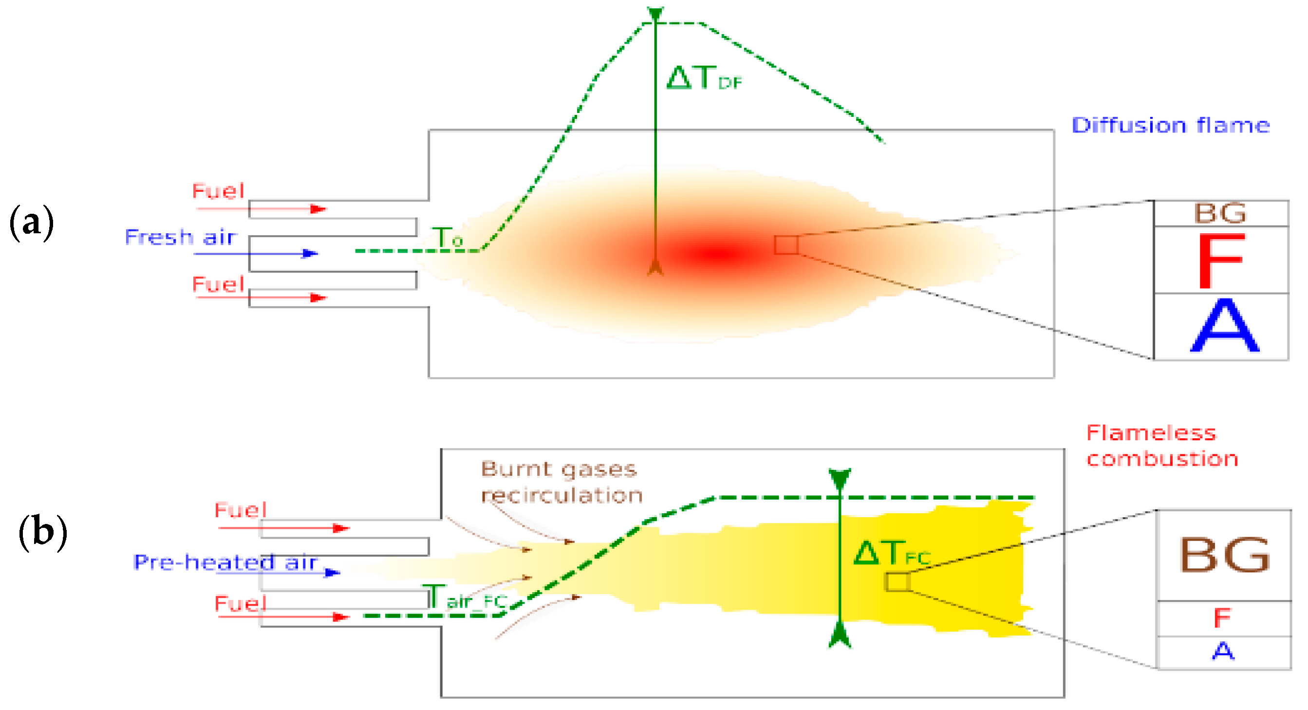 Energies 18 01248 g007