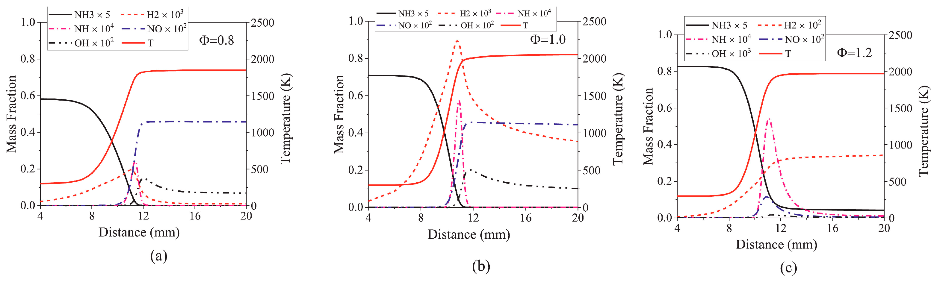 Energies 18 01248 g008