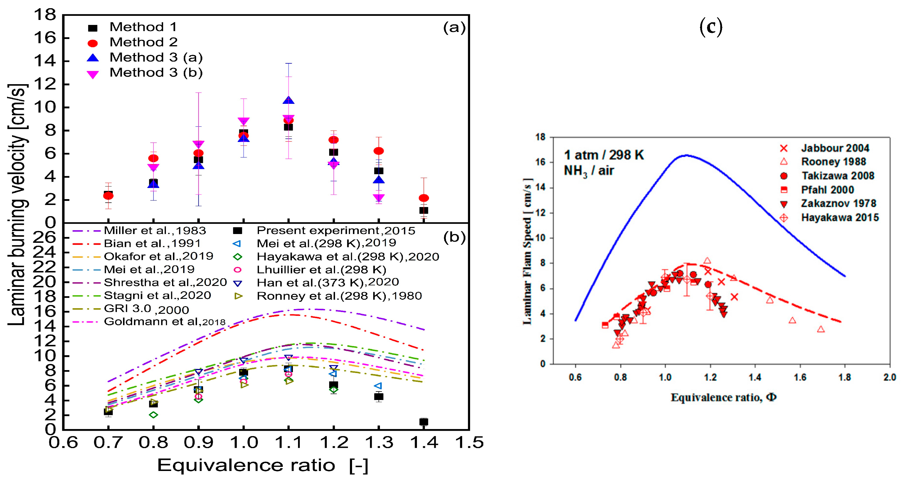 Energies 18 01248 g009