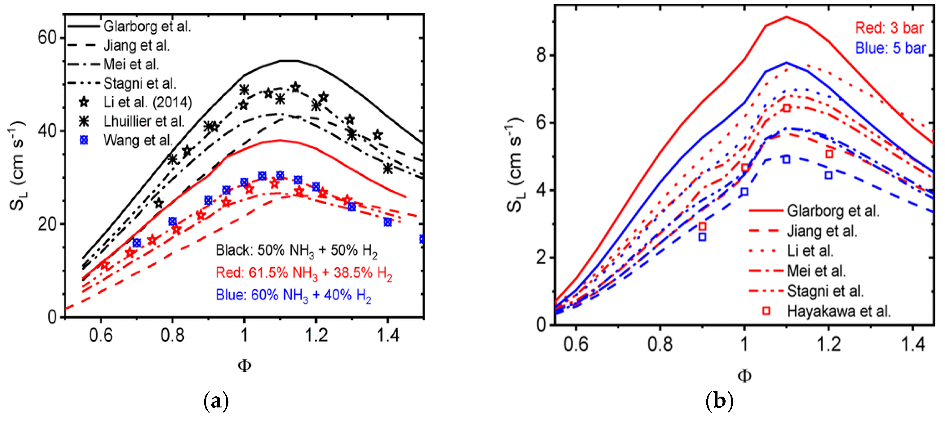 Energies 18 01248 g010