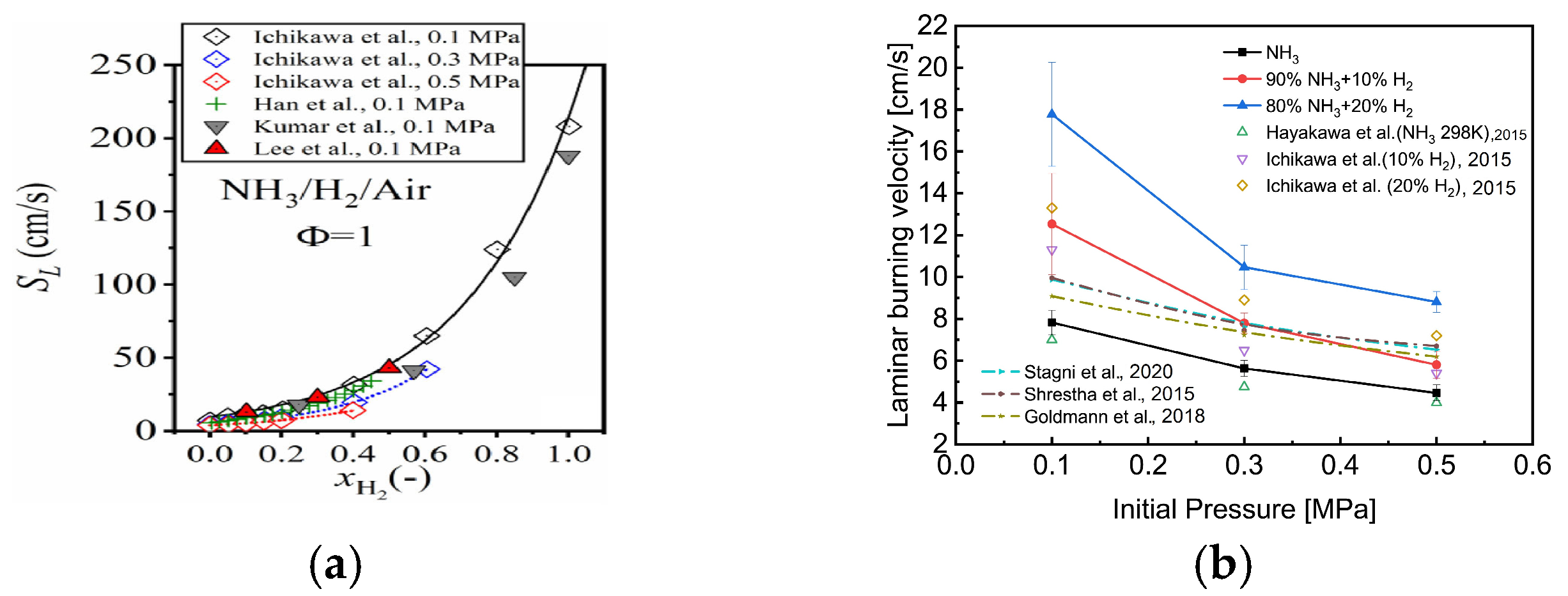 Energies 18 01248 g011