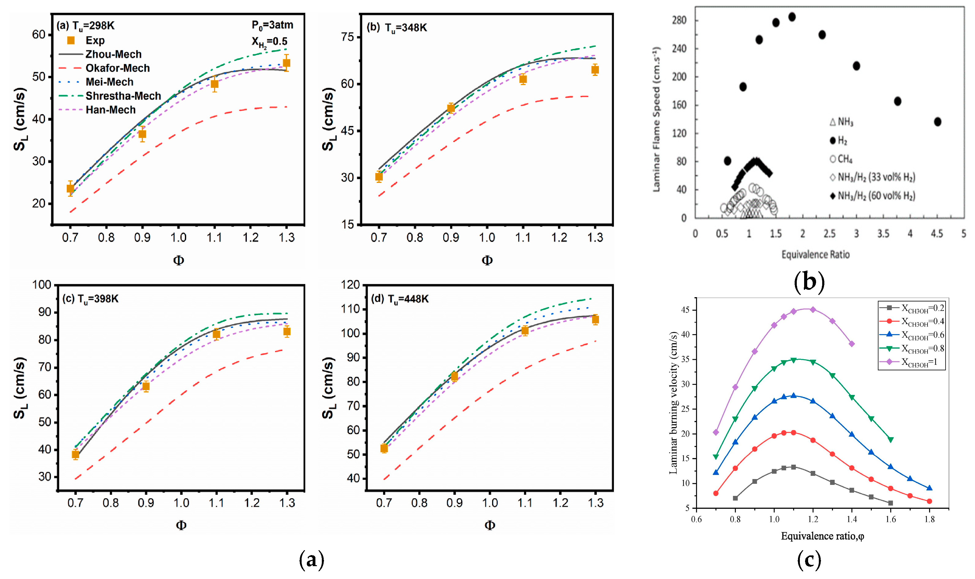 Energies 18 01248 g012