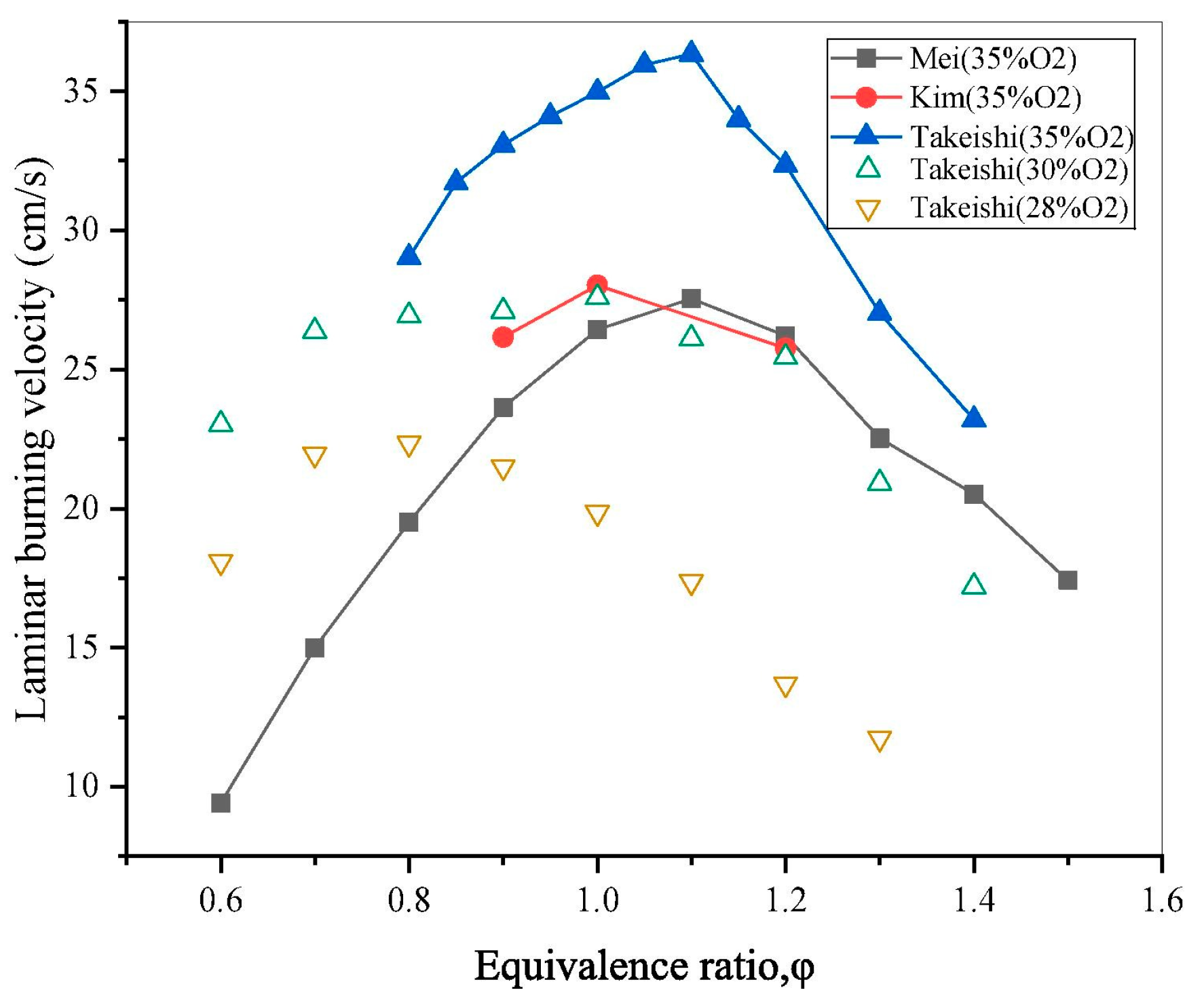 Energies 18 01248 g013