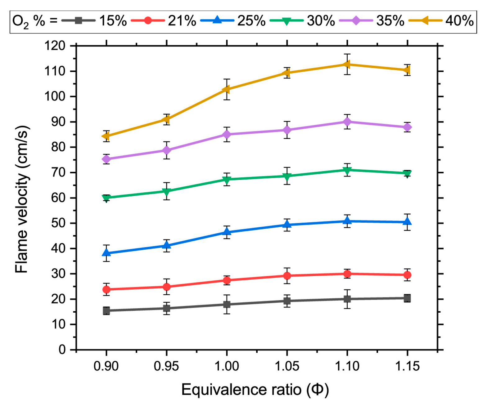 Energies 18 01248 g014
