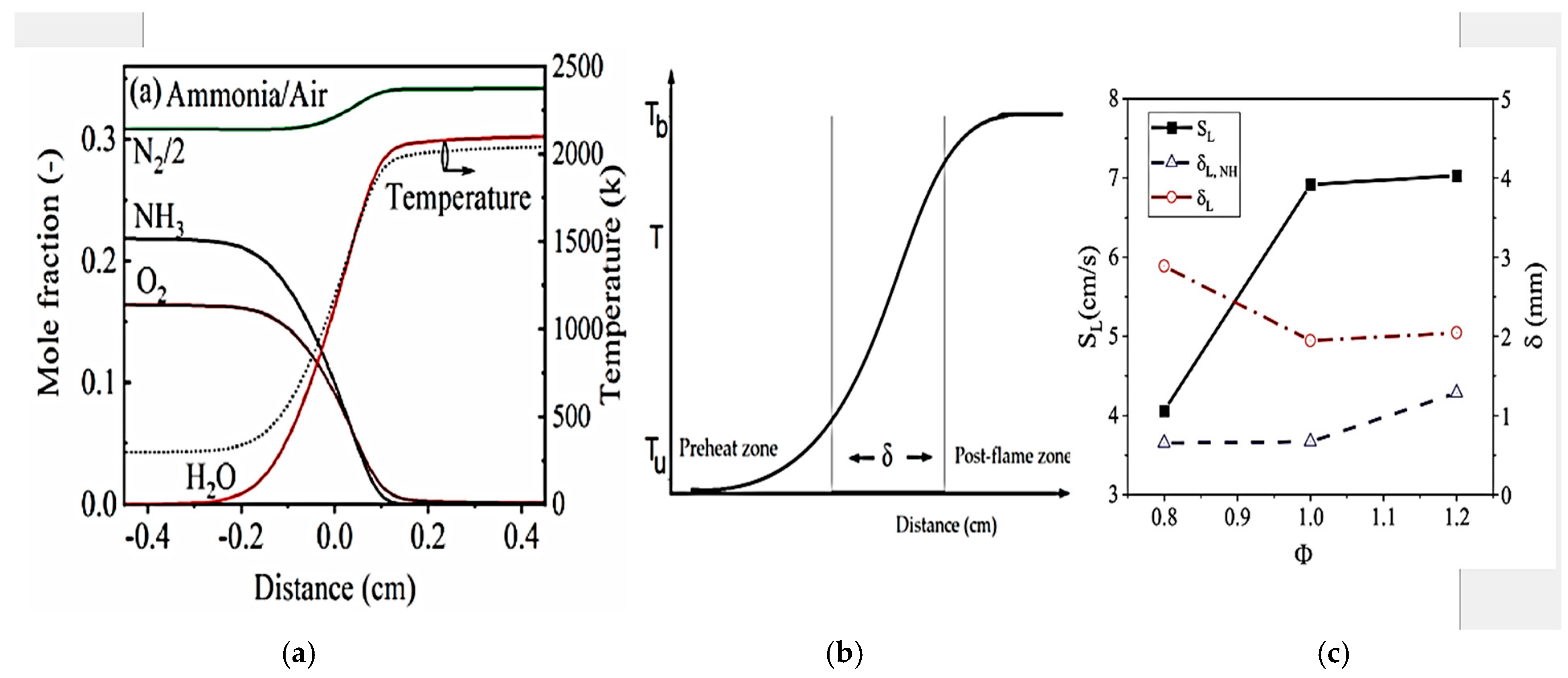 Energies 18 01248 g016