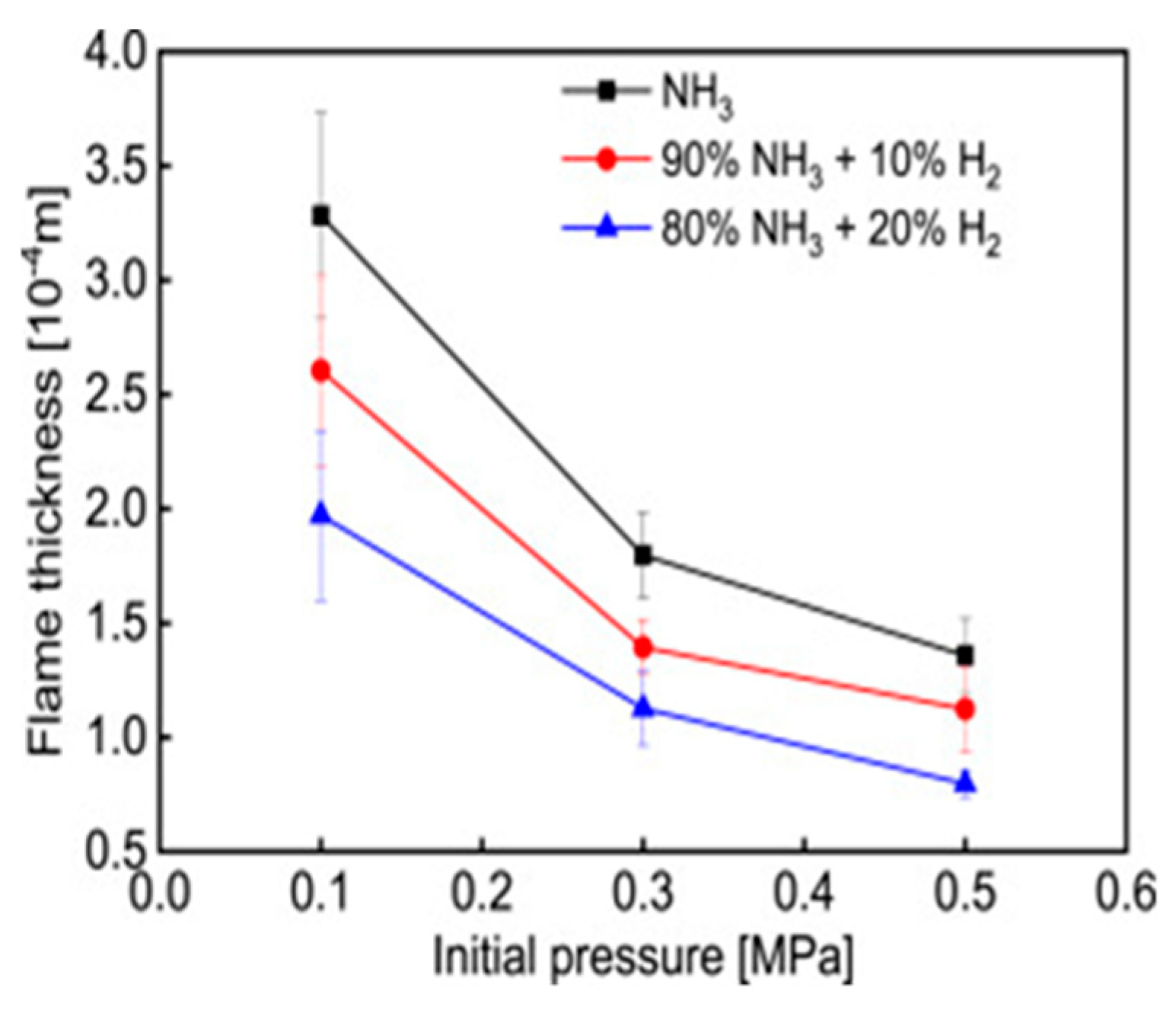 Energies 18 01248 g017