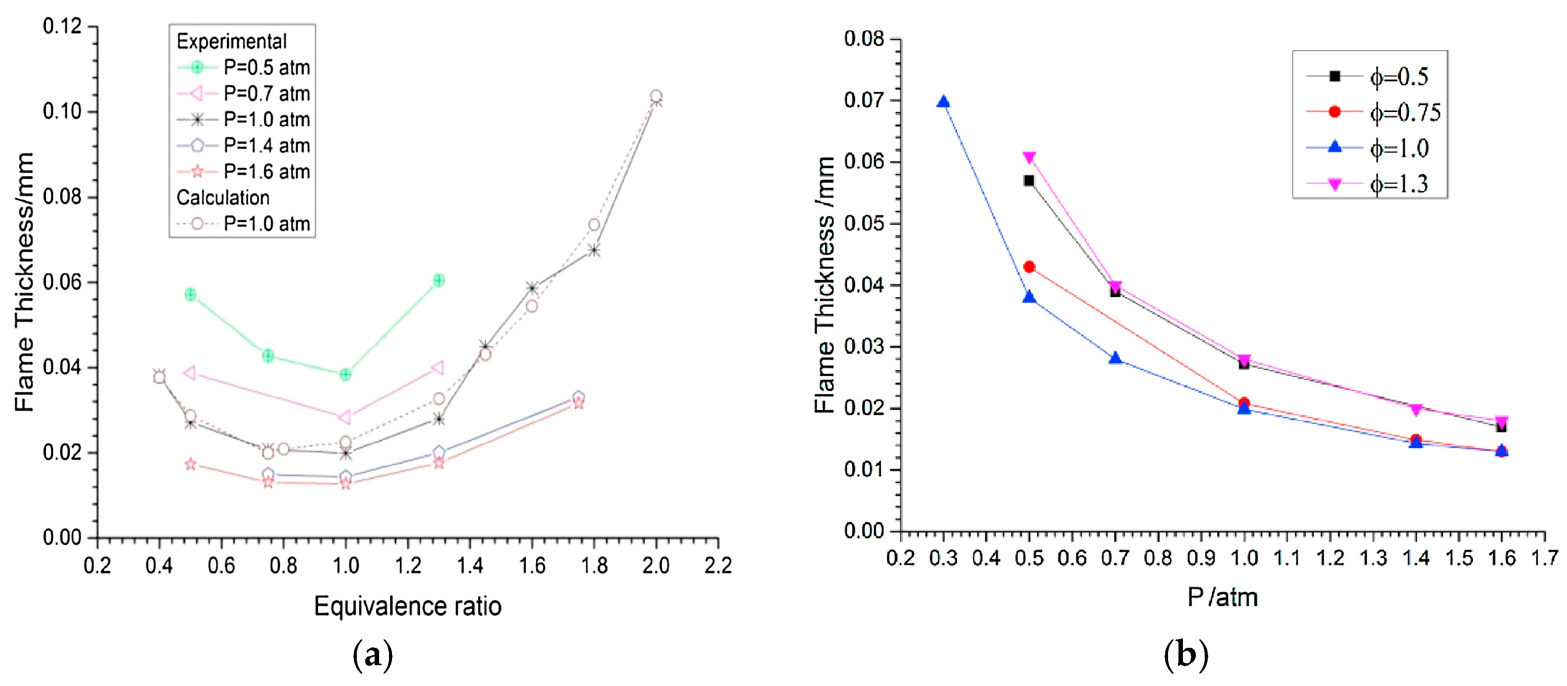 Energies 18 01248 g018