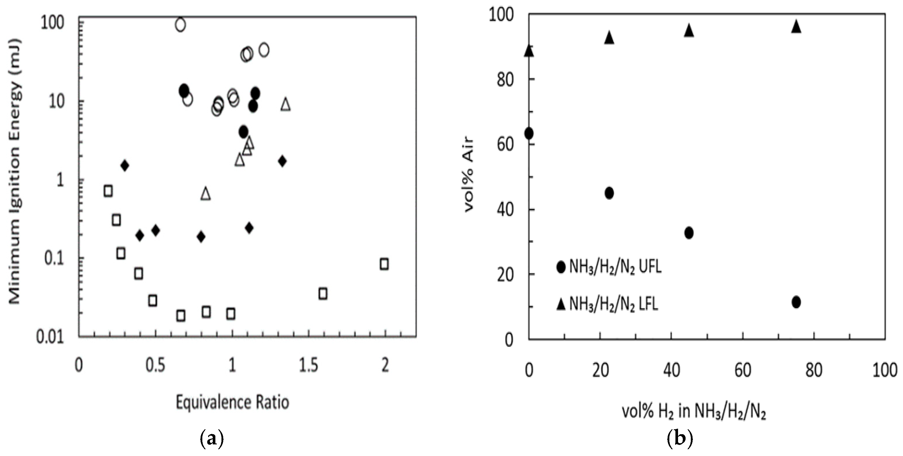 Energies 18 01248 g019