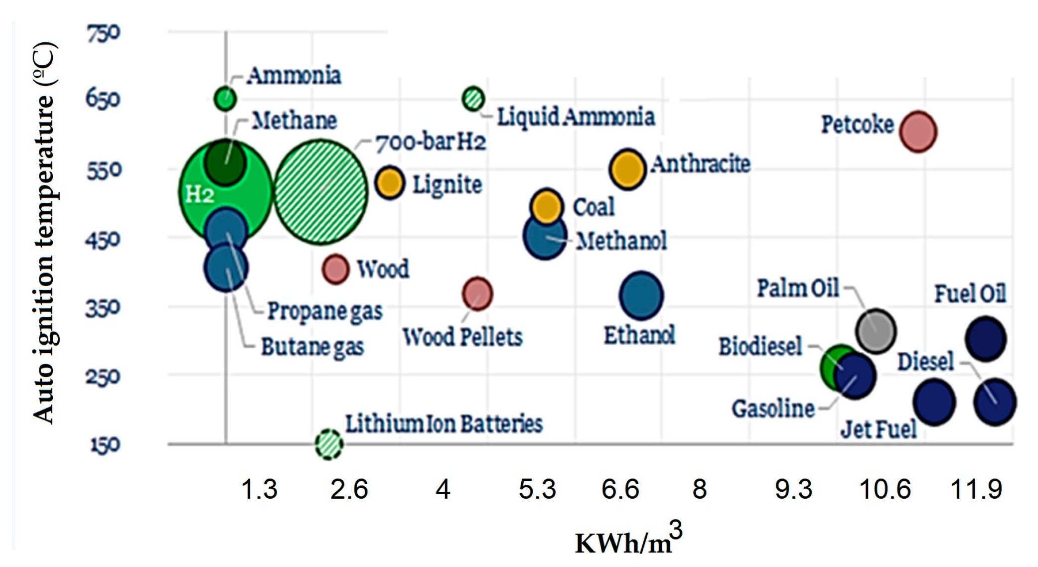 Energies 18 01248 g020
