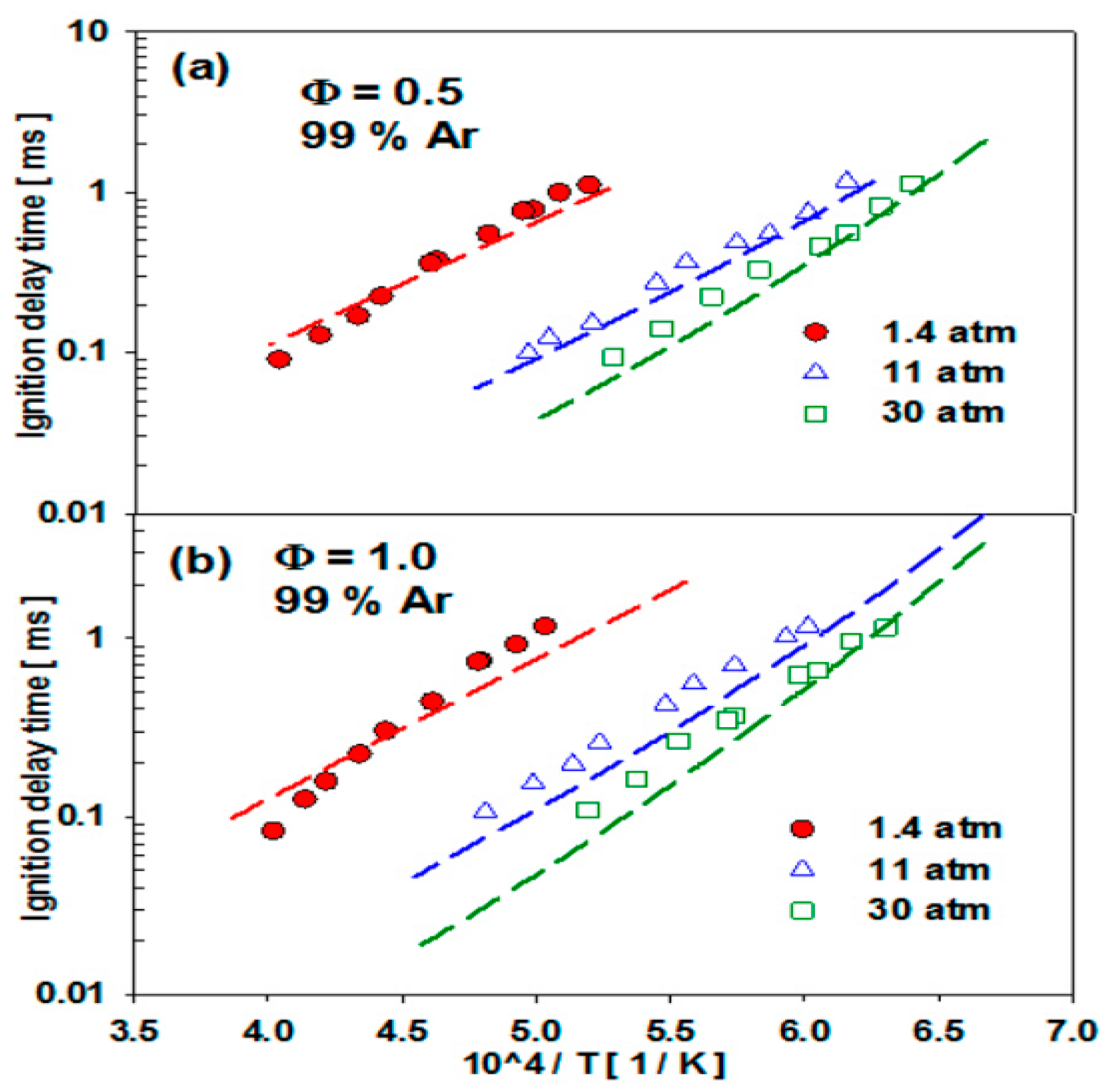 Energies 18 01248 g021