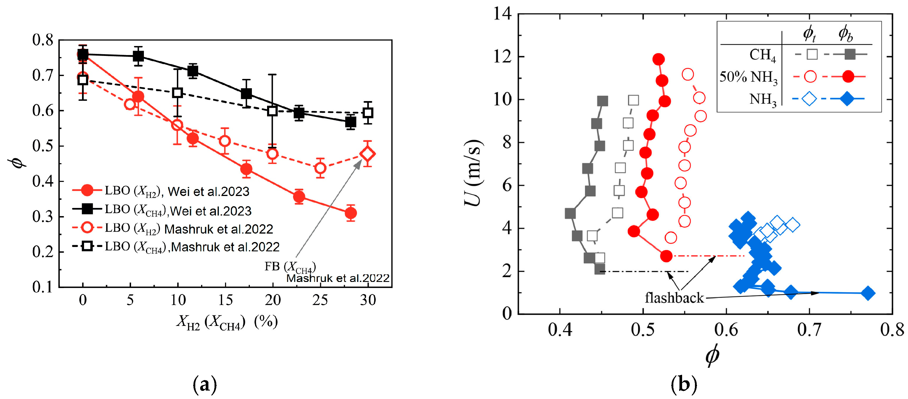 Energies 18 01248 g022