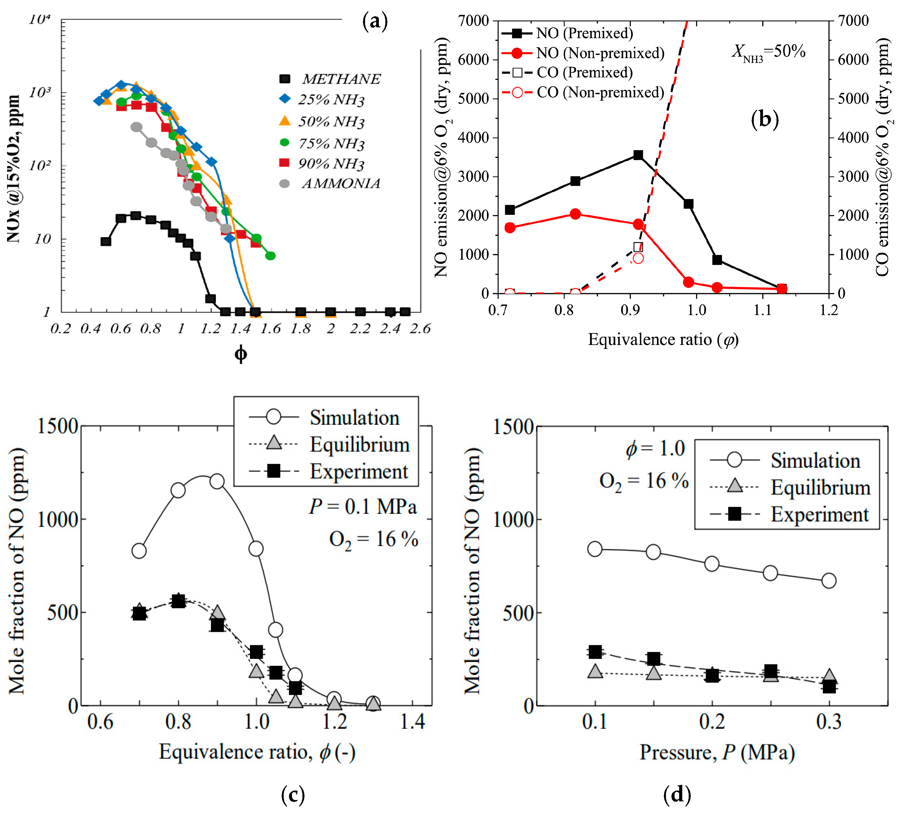 Energies 18 01248 g024