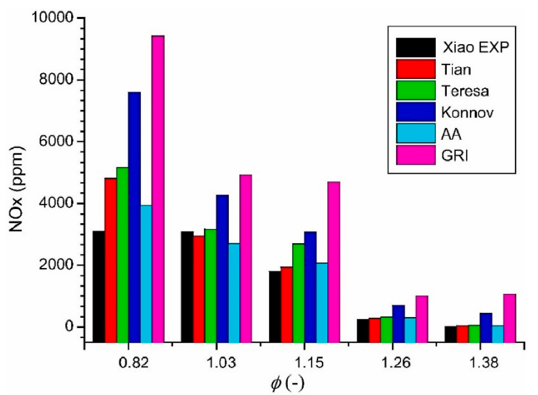 Energies 18 01248 g025