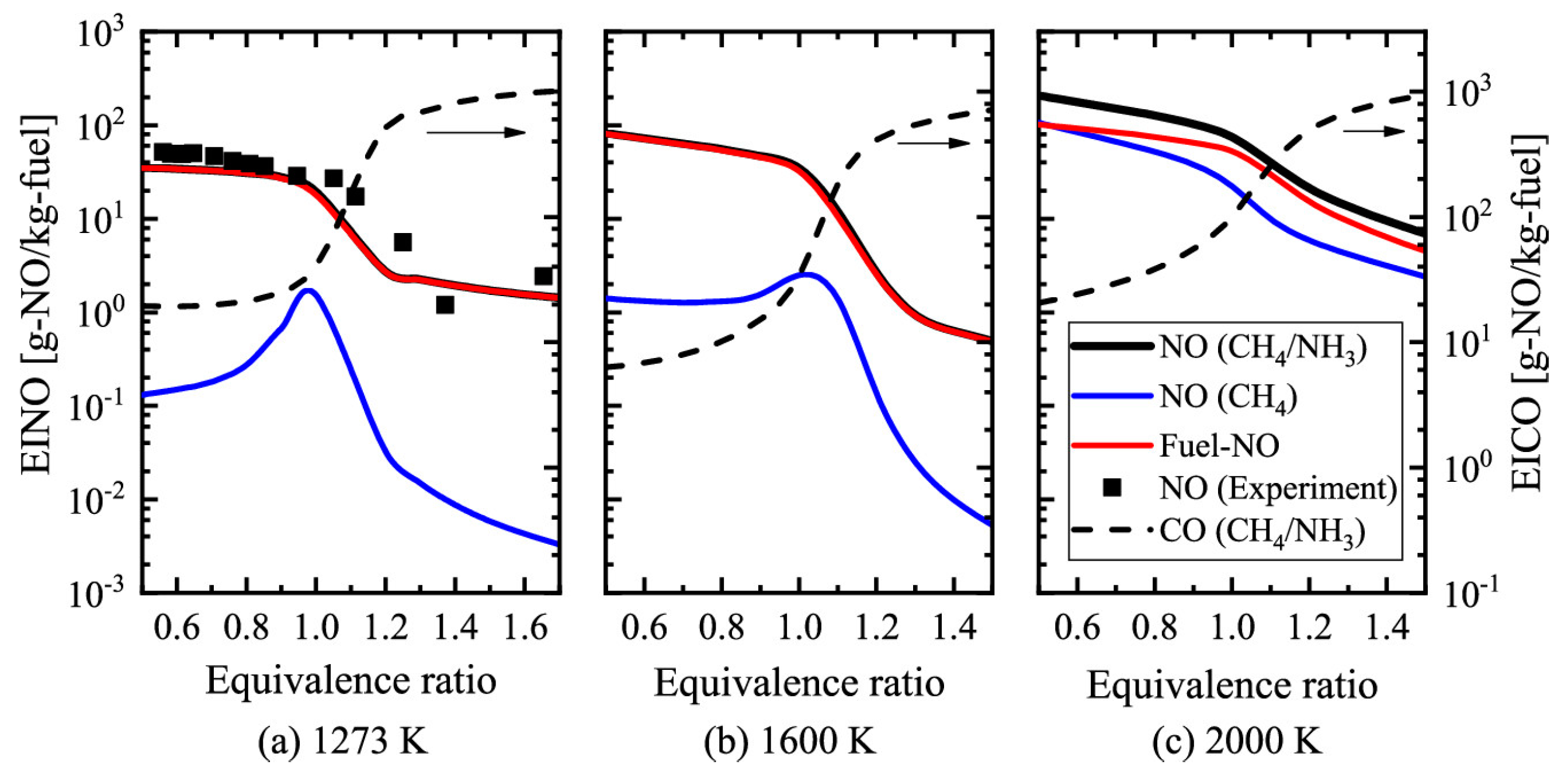 Energies 18 01248 g026