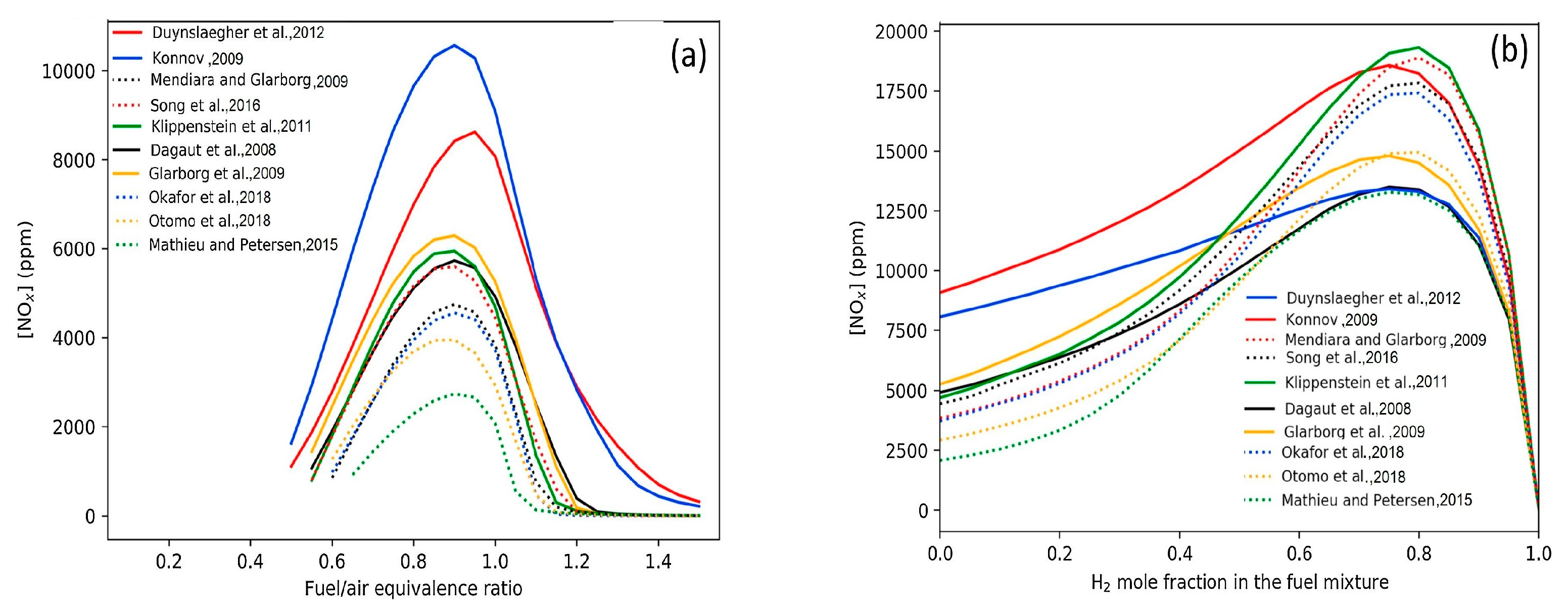 Energies 18 01248 g027