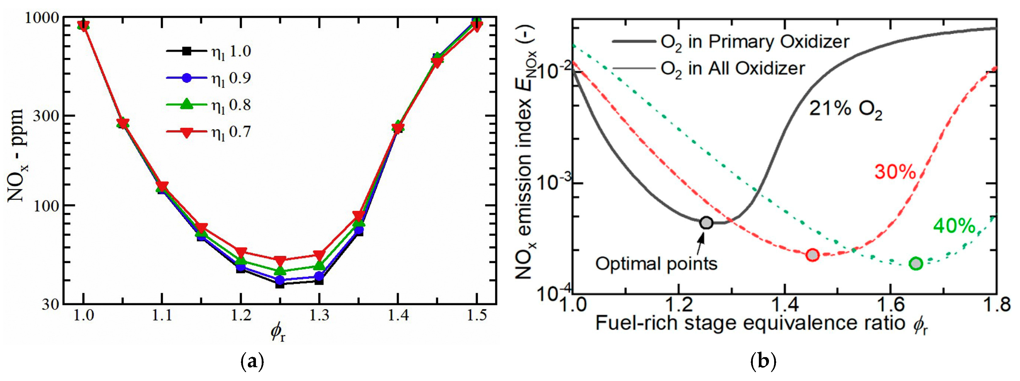 Energies 18 01248 g028