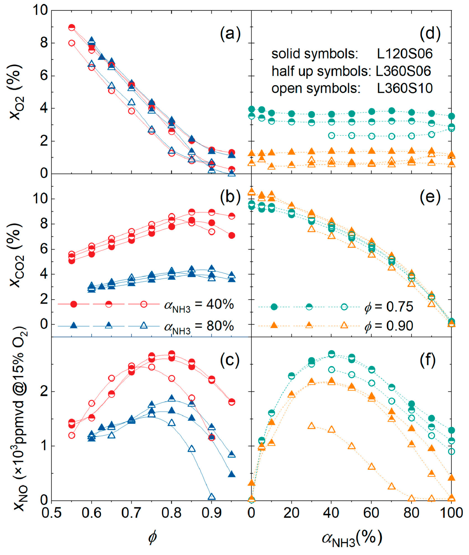 Energies 18 01248 g029