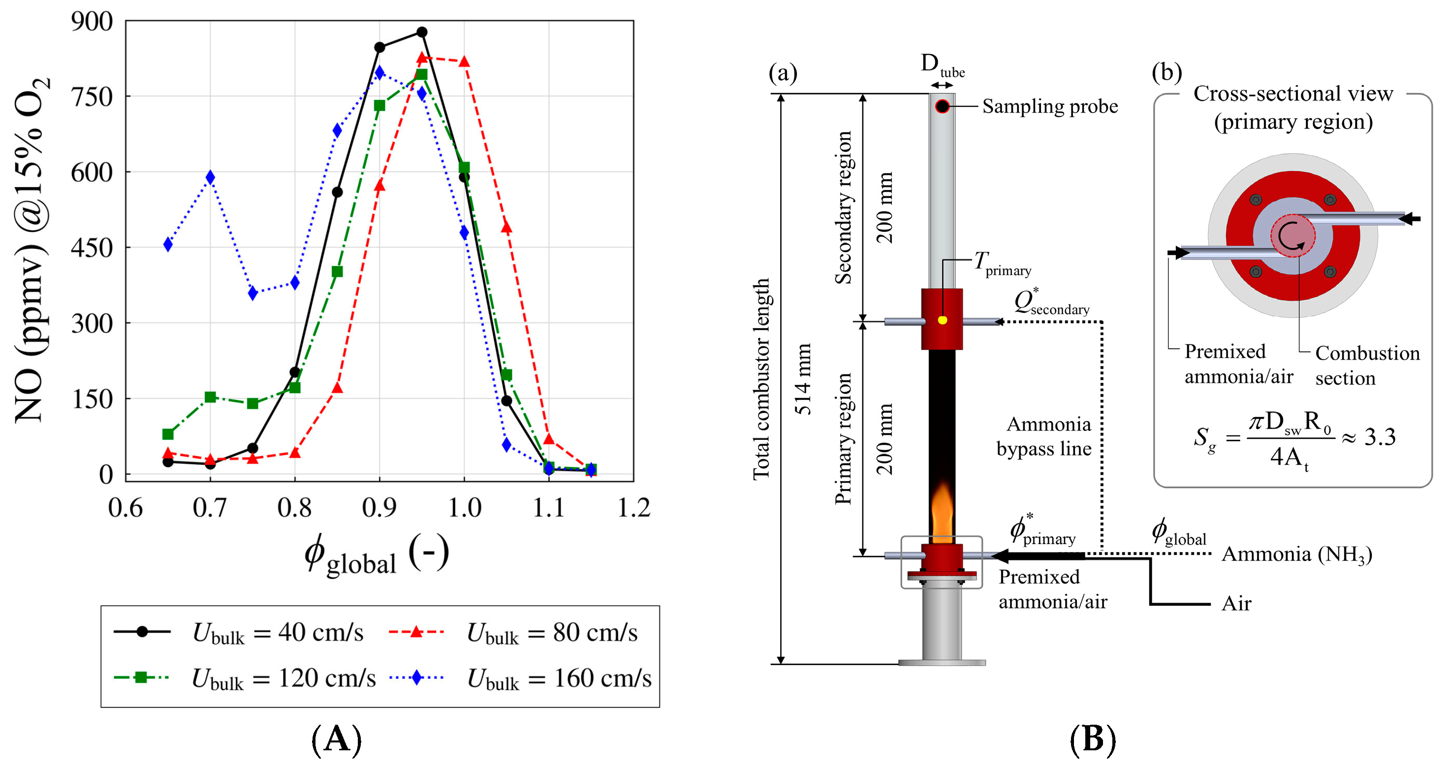 Energies 18 01248 g030