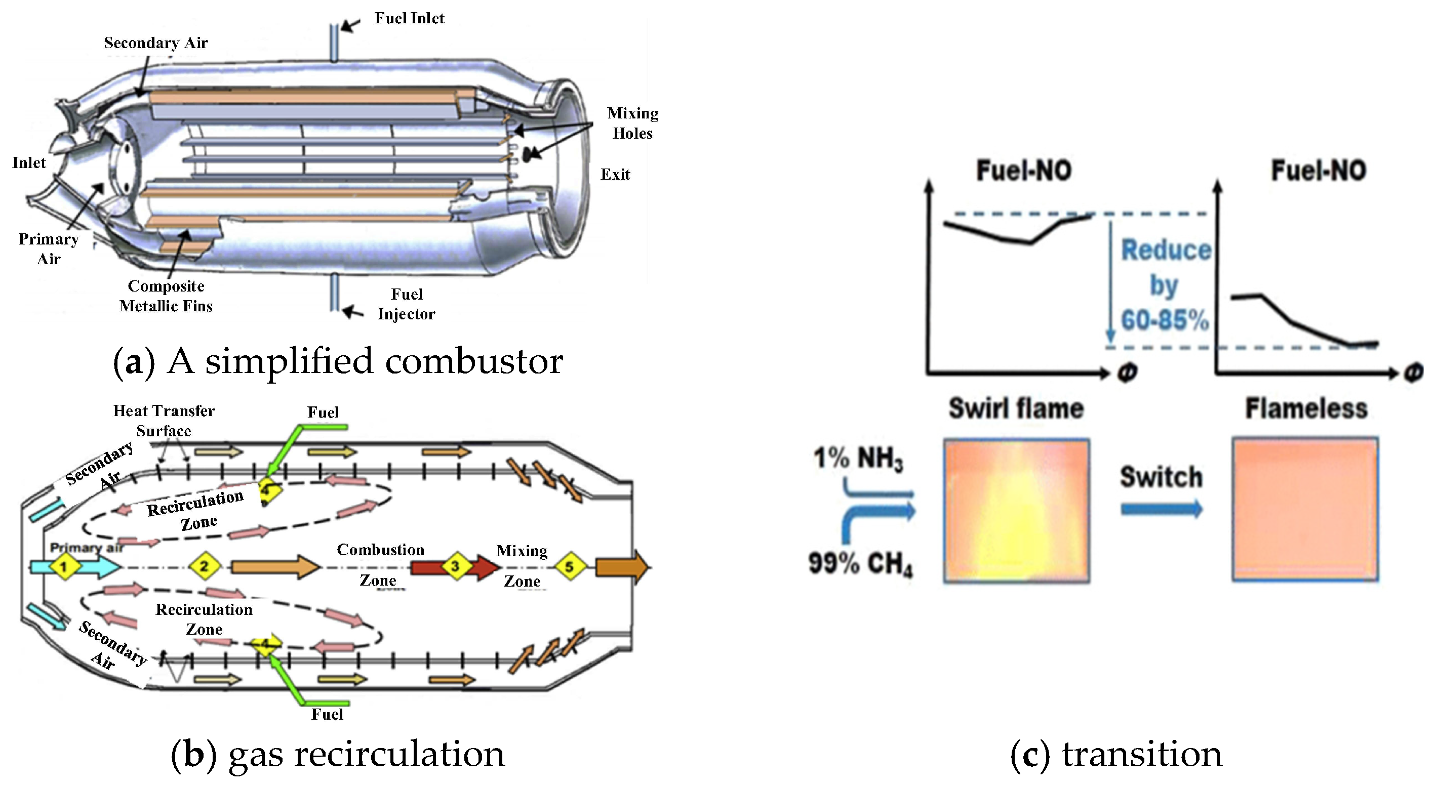 Energies 18 01248 g031