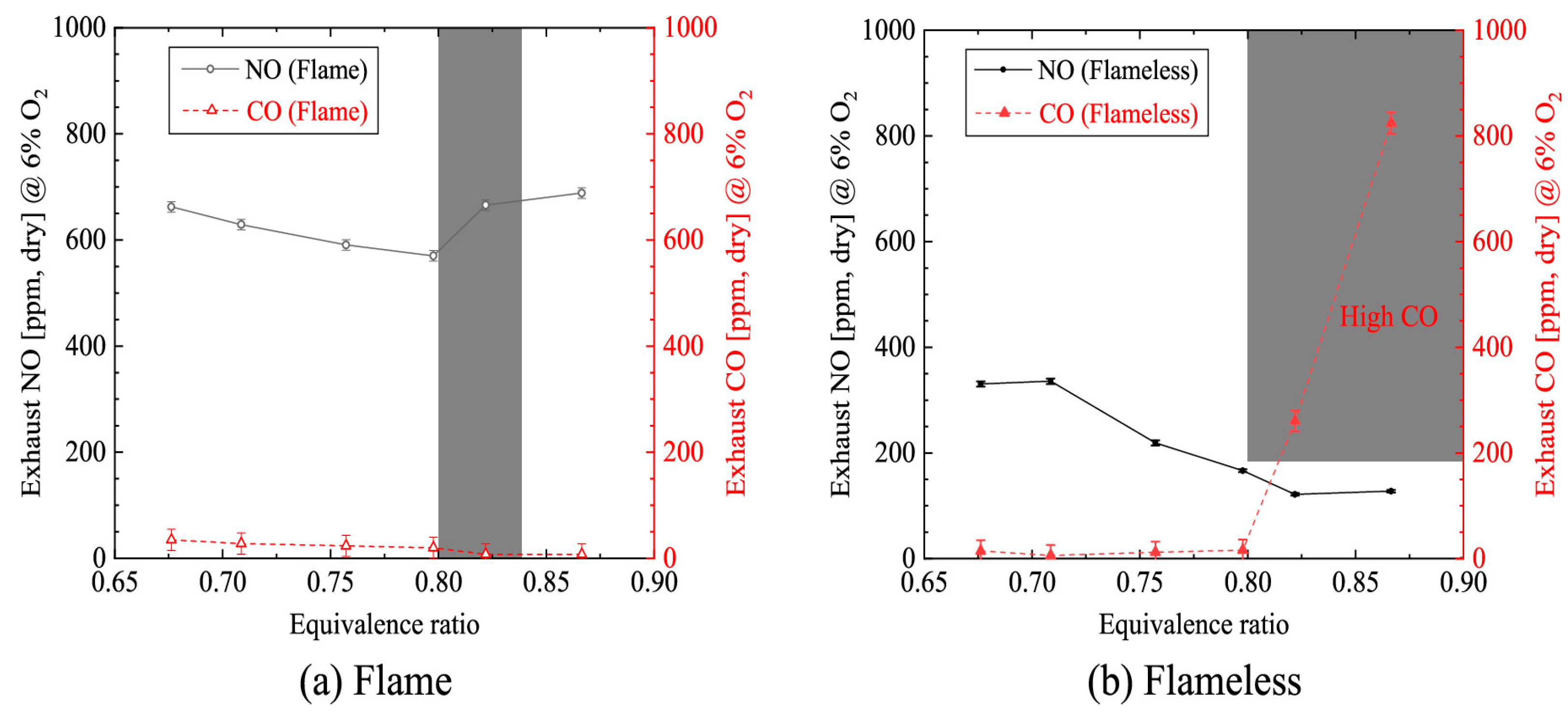 Energies 18 01248 g032