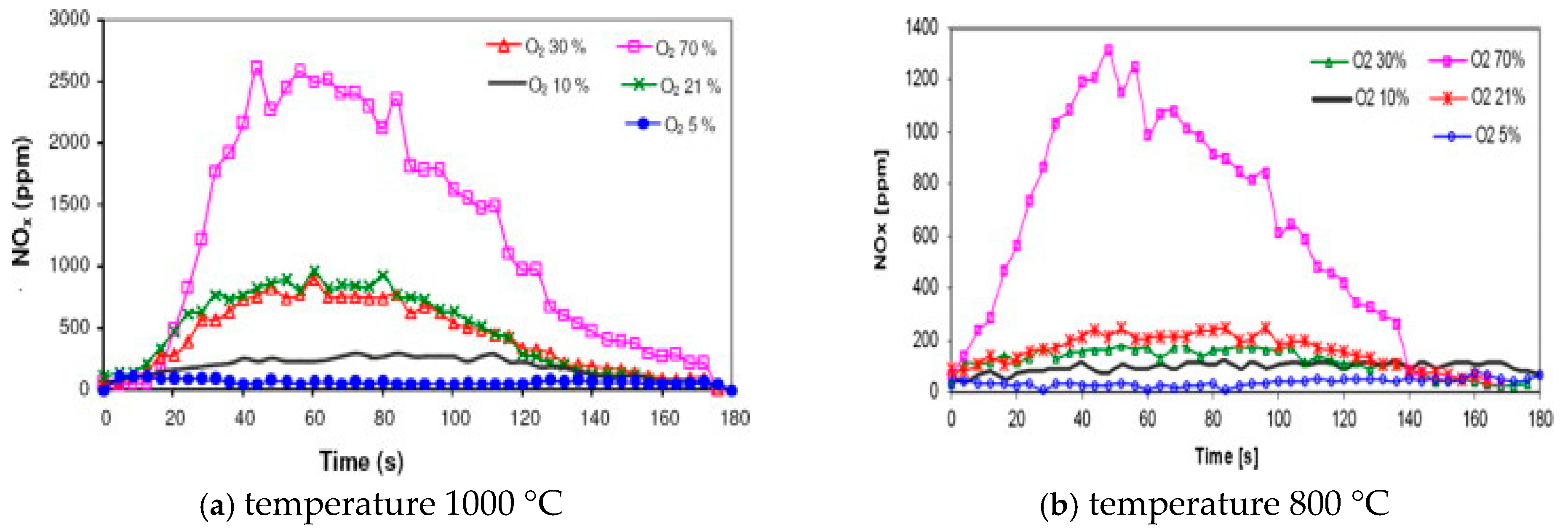 Energies 18 01248 g033