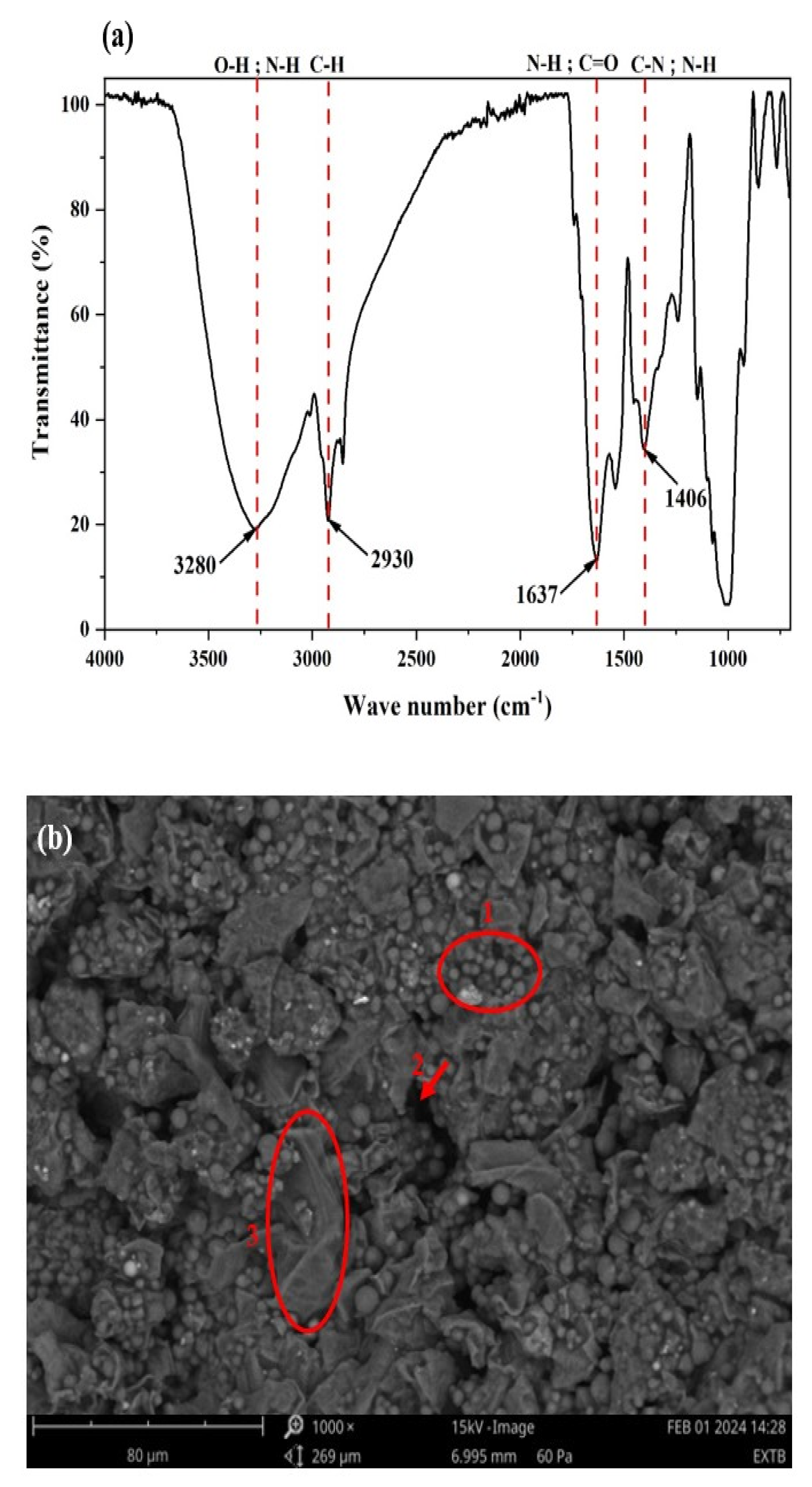 Energies 18 01252 g002a