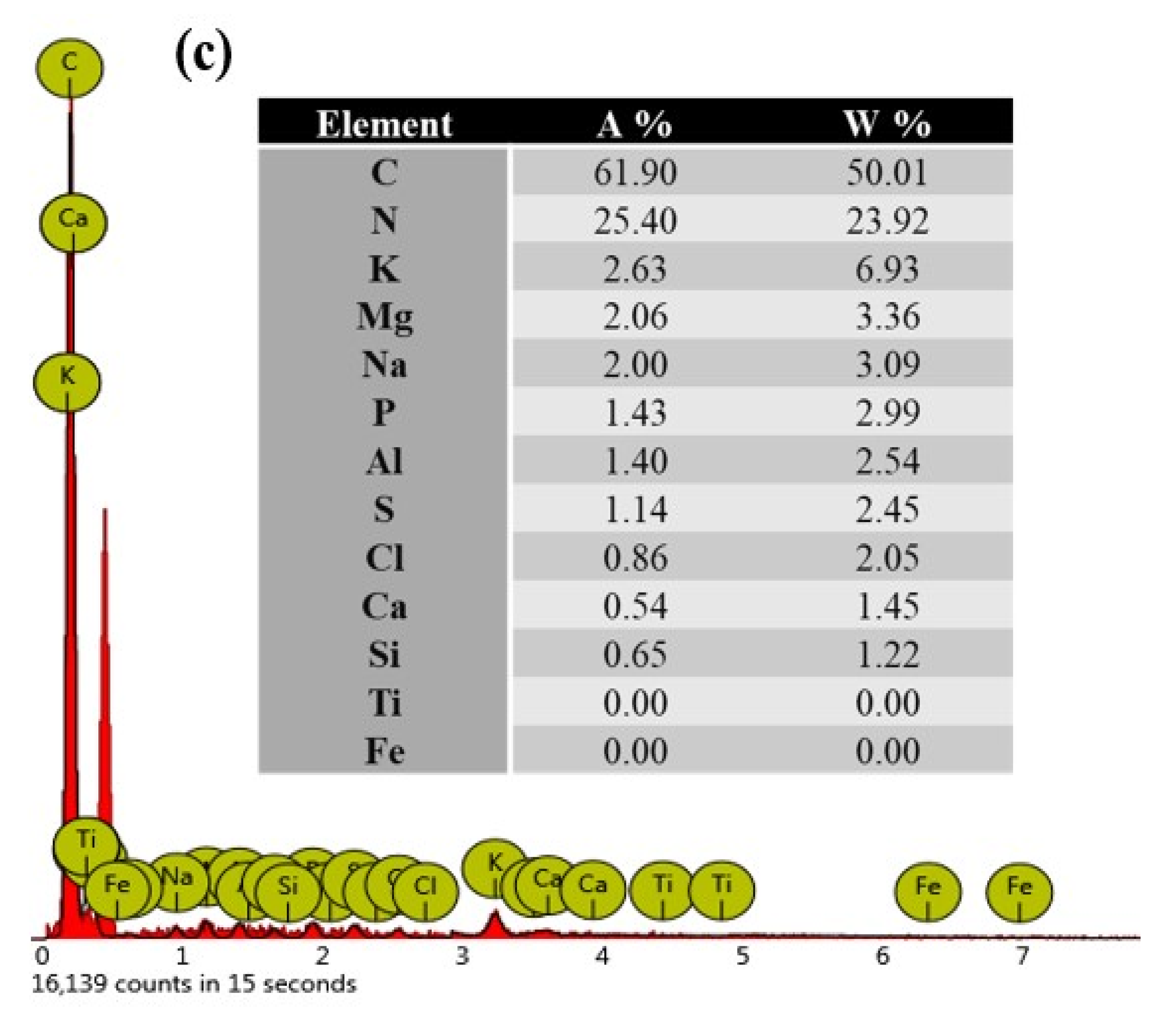 Energies 18 01252 g002b