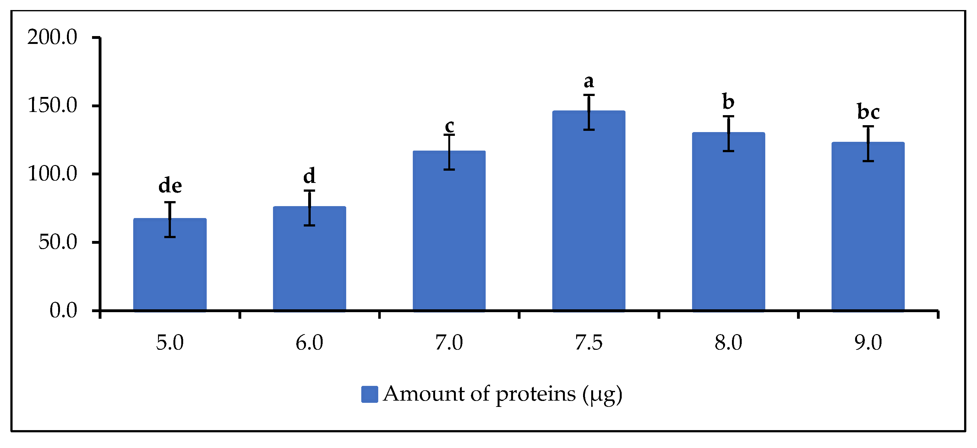 Energies 18 01252 g003