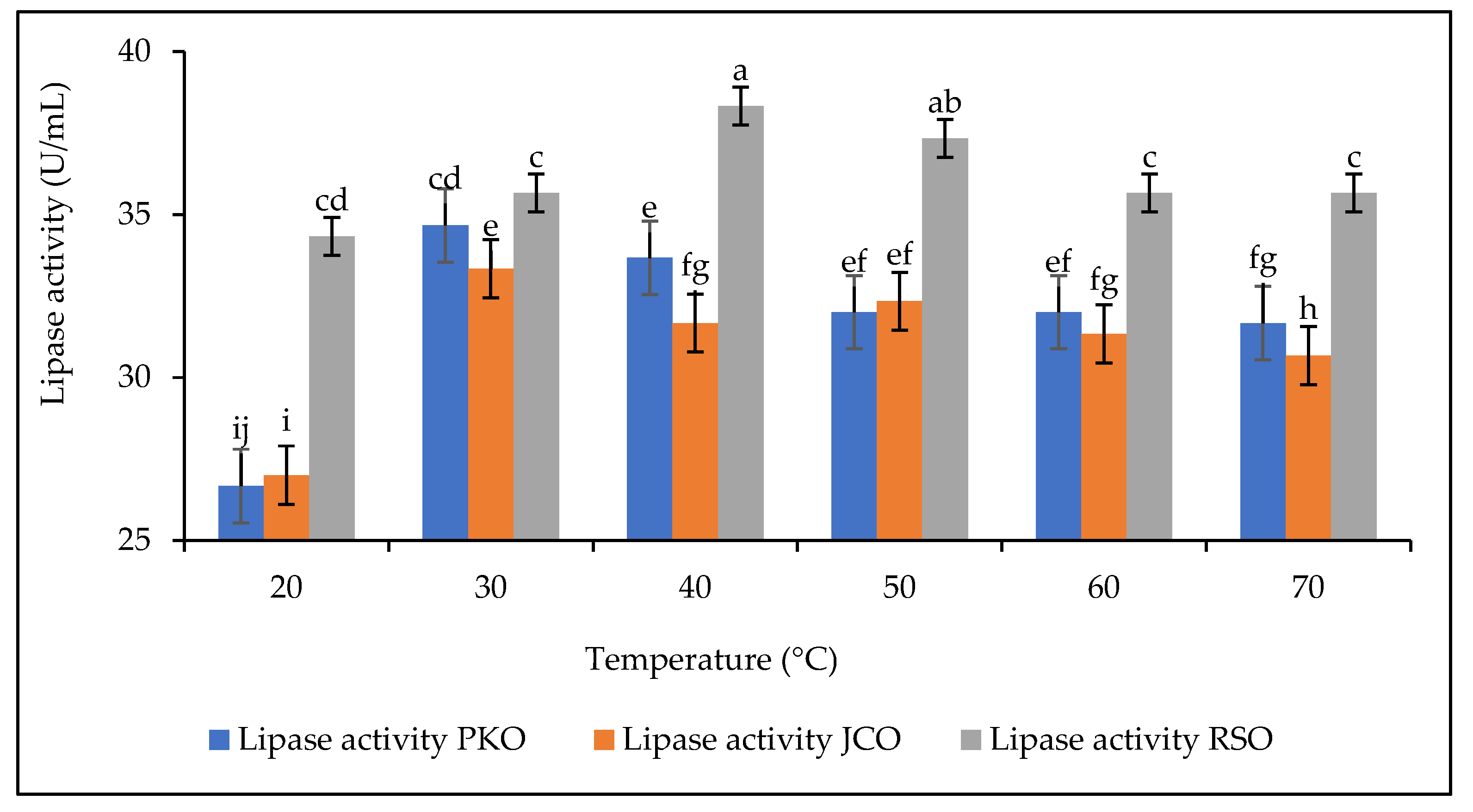 Energies 18 01252 g006