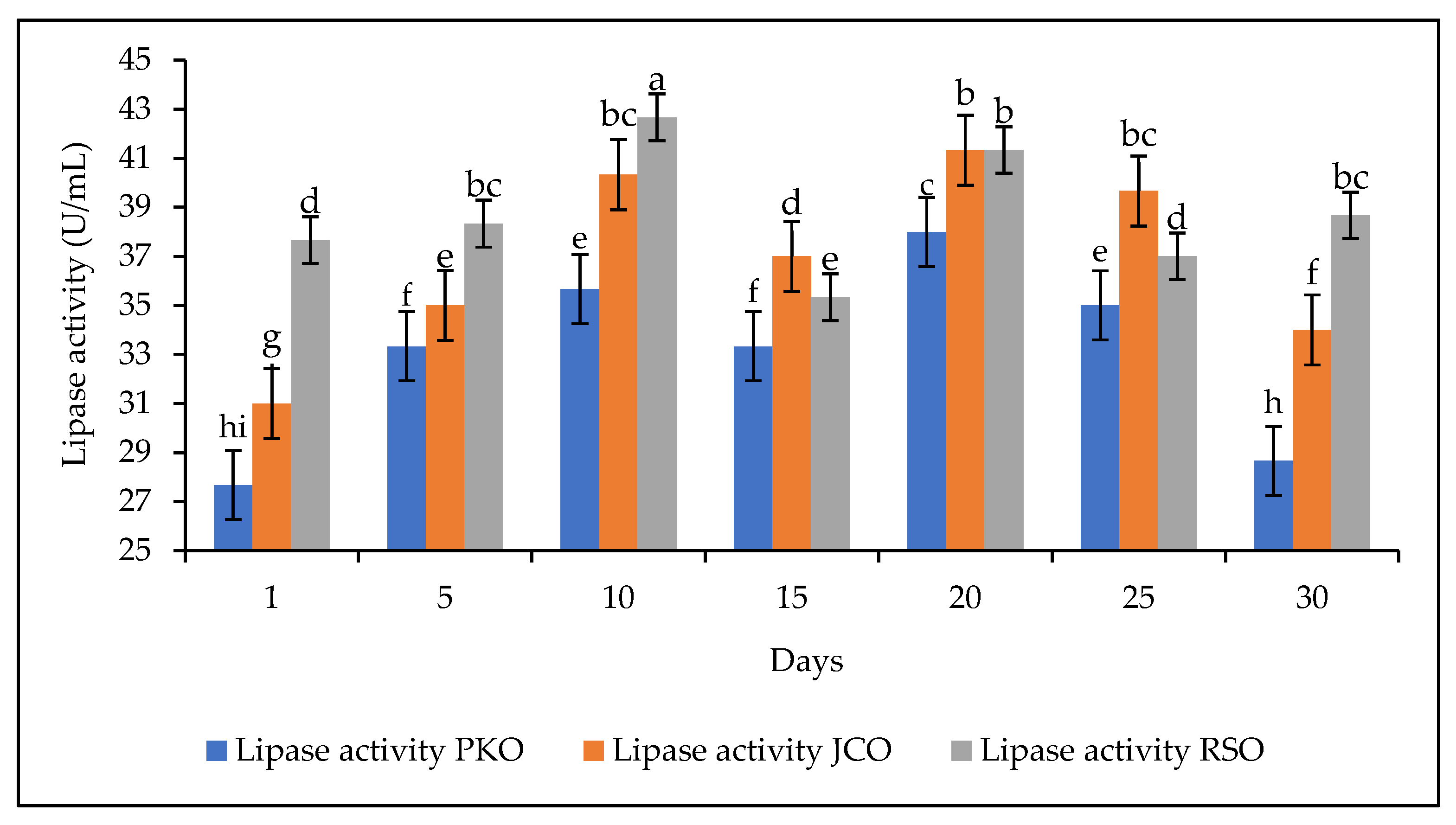 Energies 18 01252 g007
