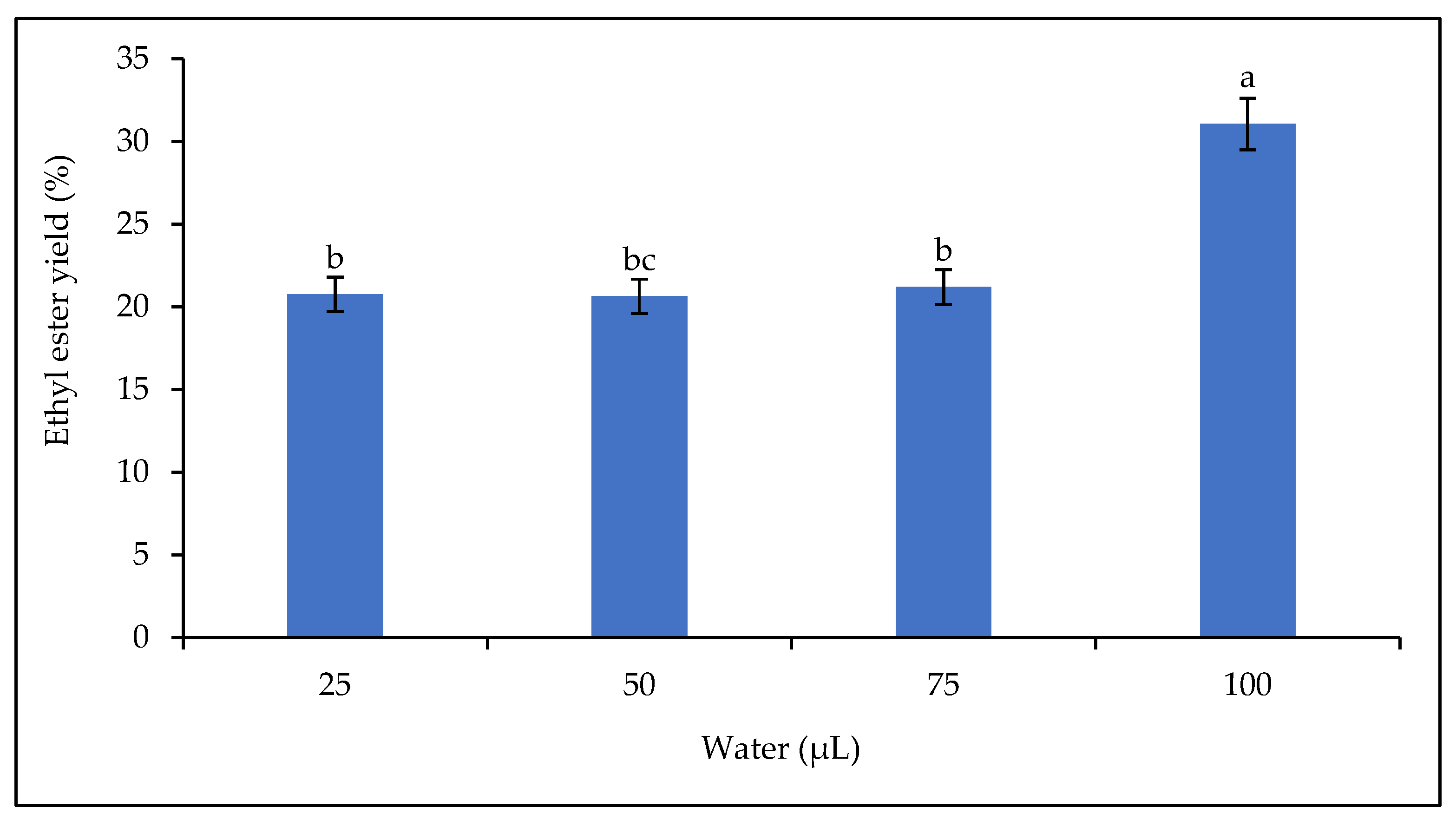 Energies 18 01252 g010
