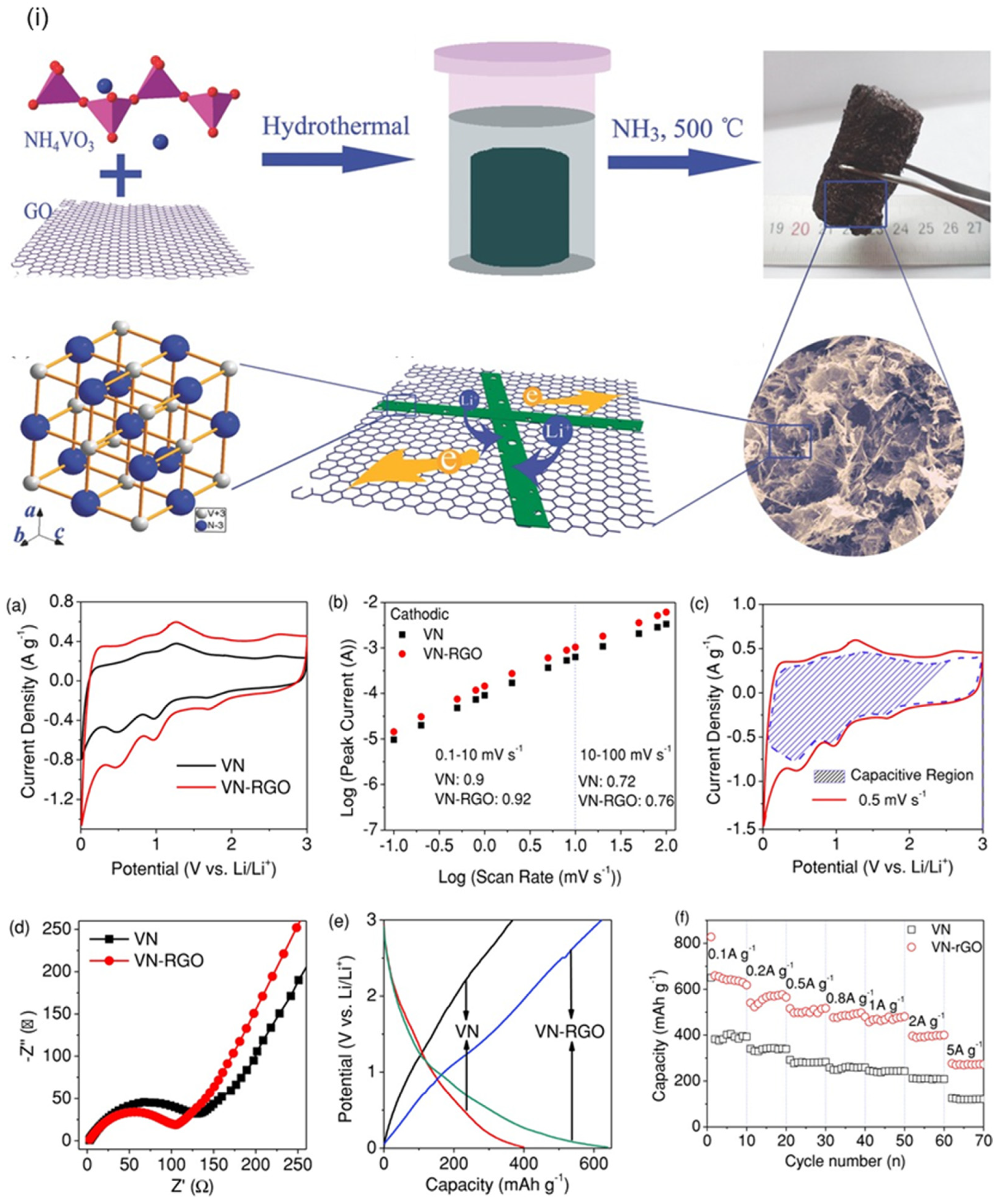 Energies 18 01253 g002