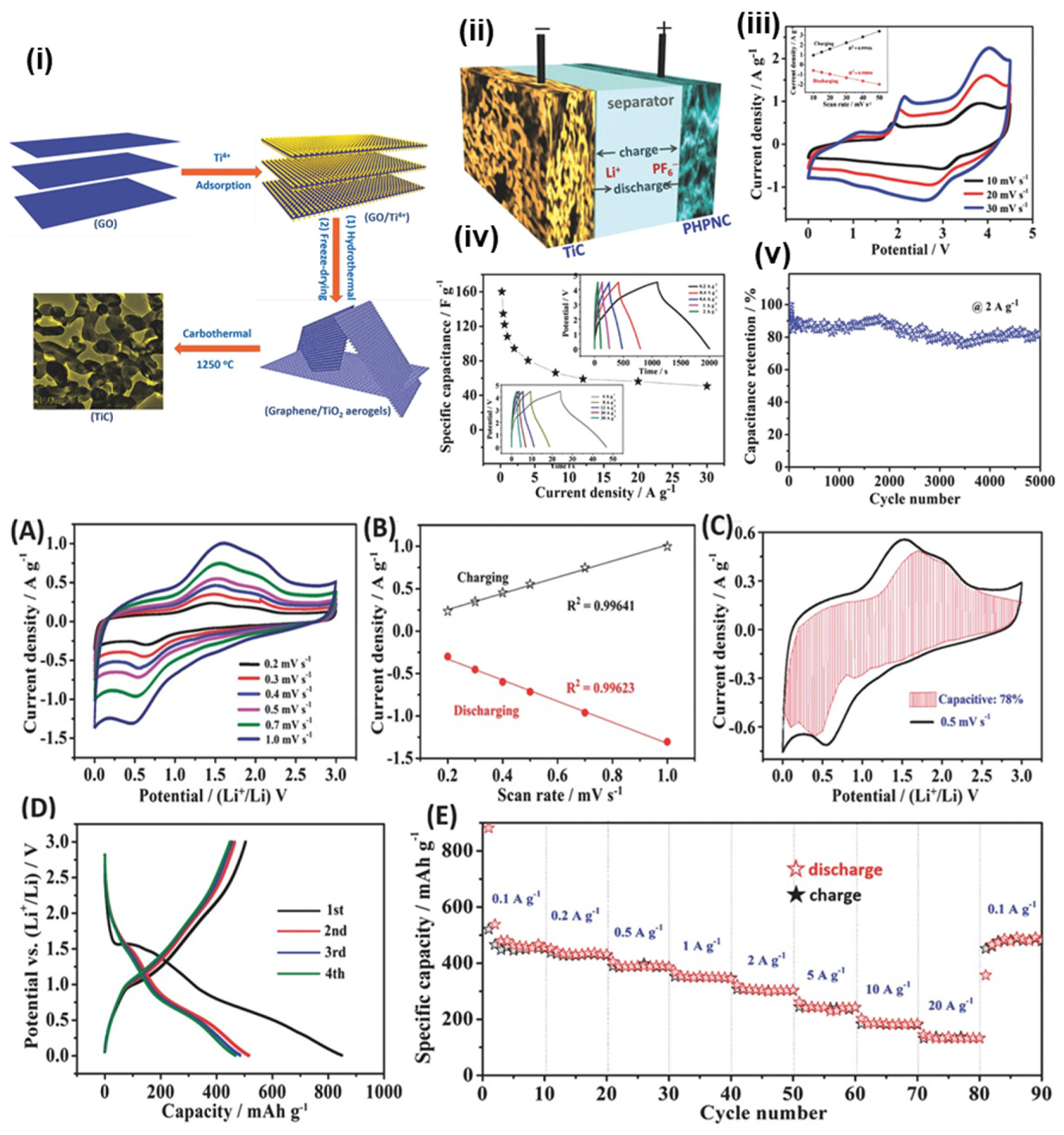 Energies 18 01253 g003