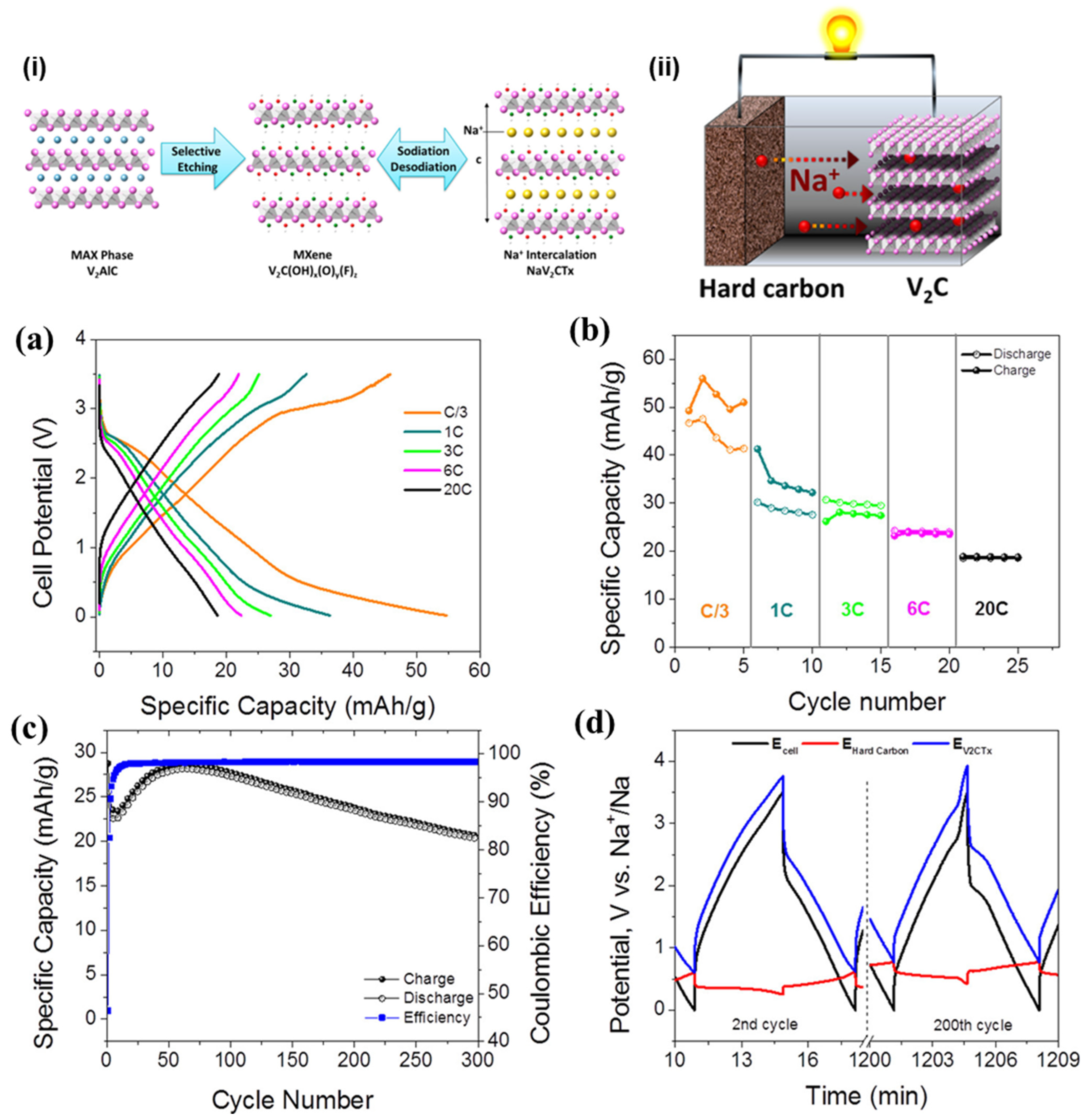 Energies 18 01253 g004