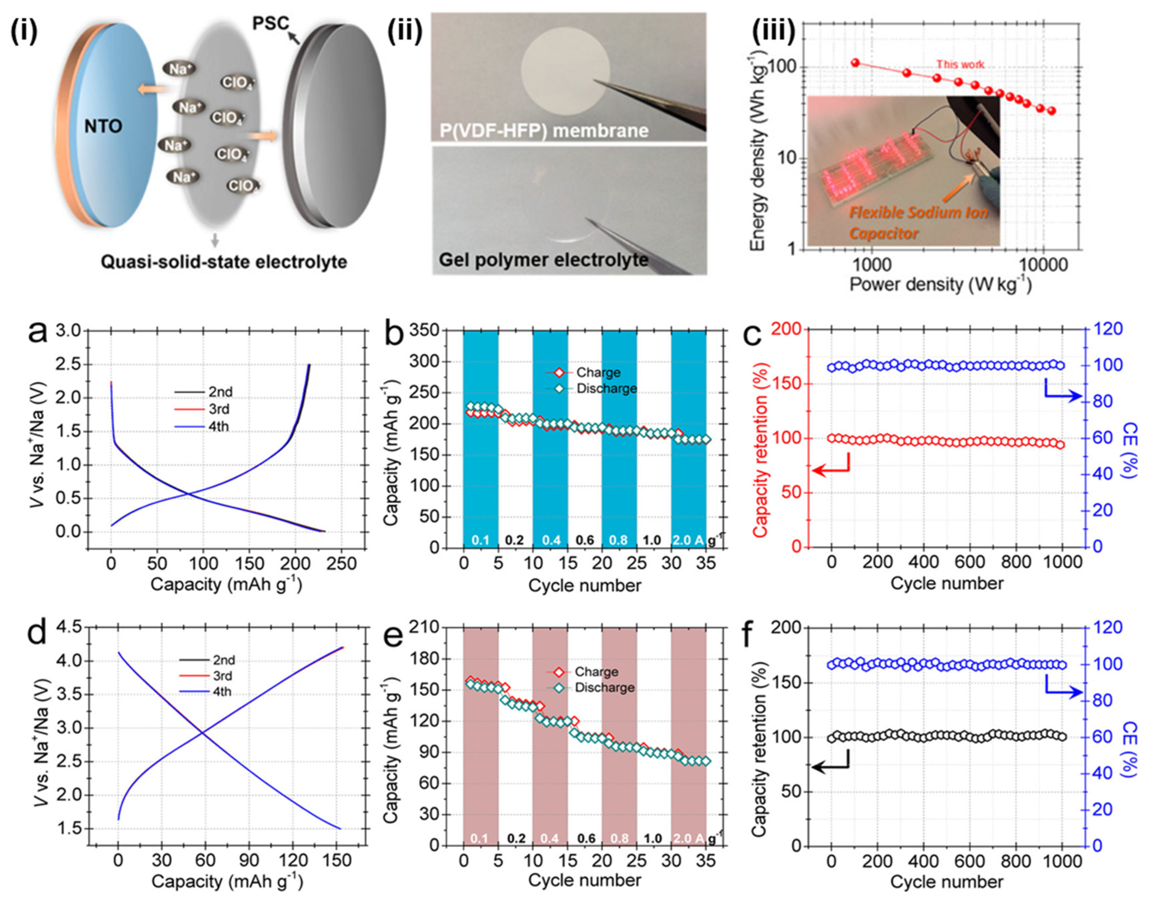 Energies 18 01253 g005