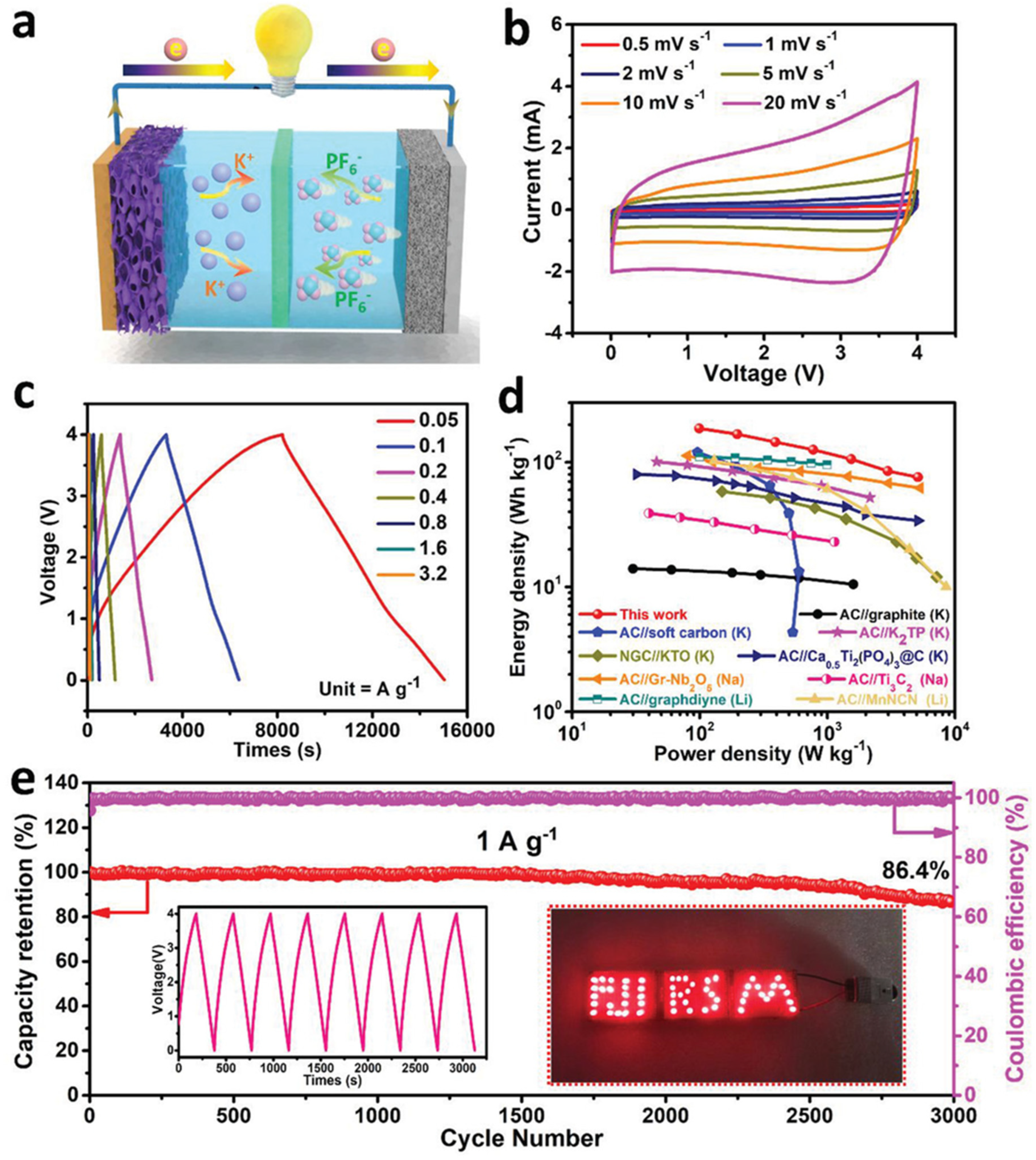 Energies 18 01253 g006