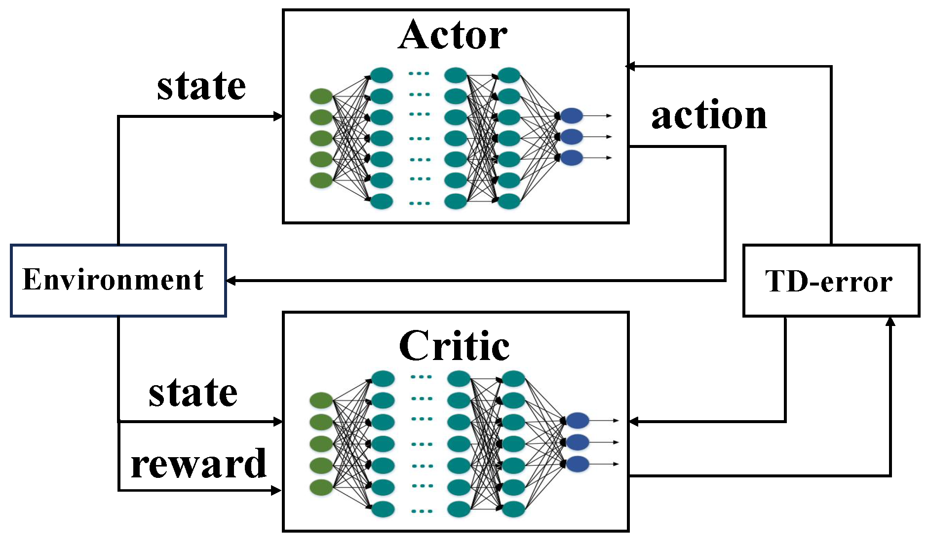 Energies 18 01254 g003
